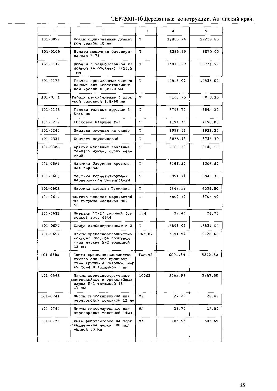 ТЕР Алтайский край 2001-10