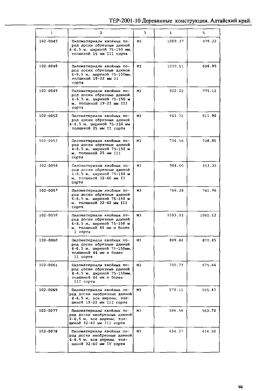 ТЕР Алтайский край 2001-10