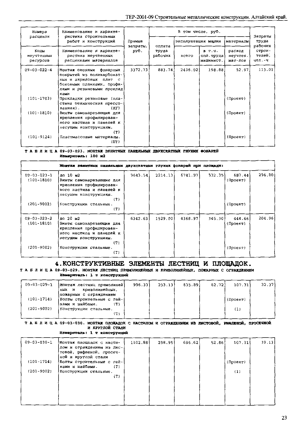 ТЕР Алтайский край 2001-09