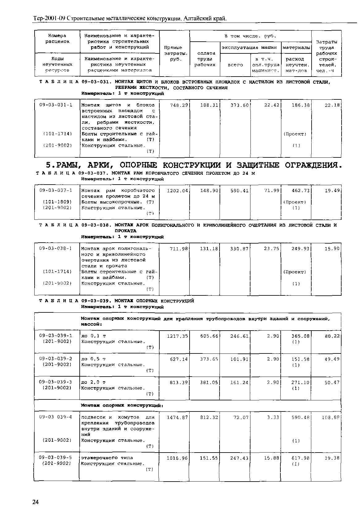 ТЕР Алтайский край 2001-09