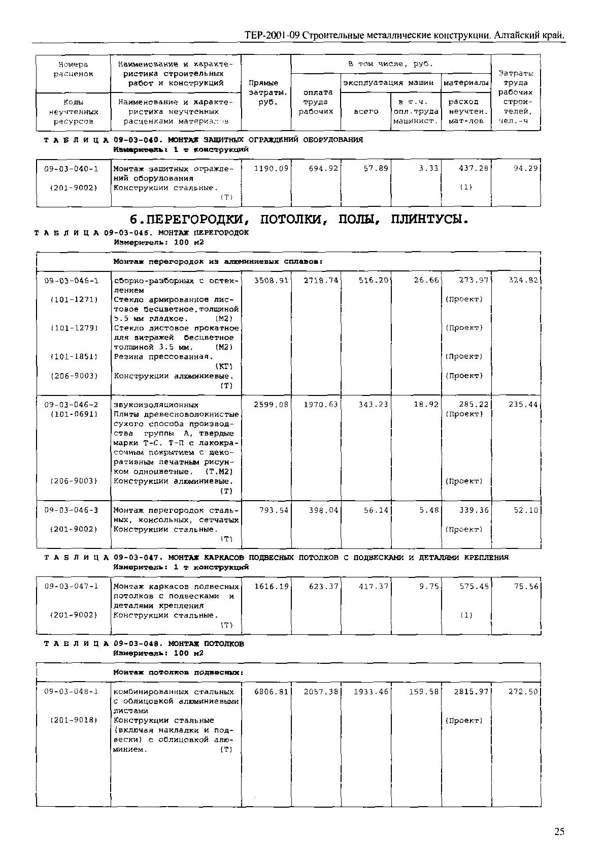 ТЕР Алтайский край 2001-09