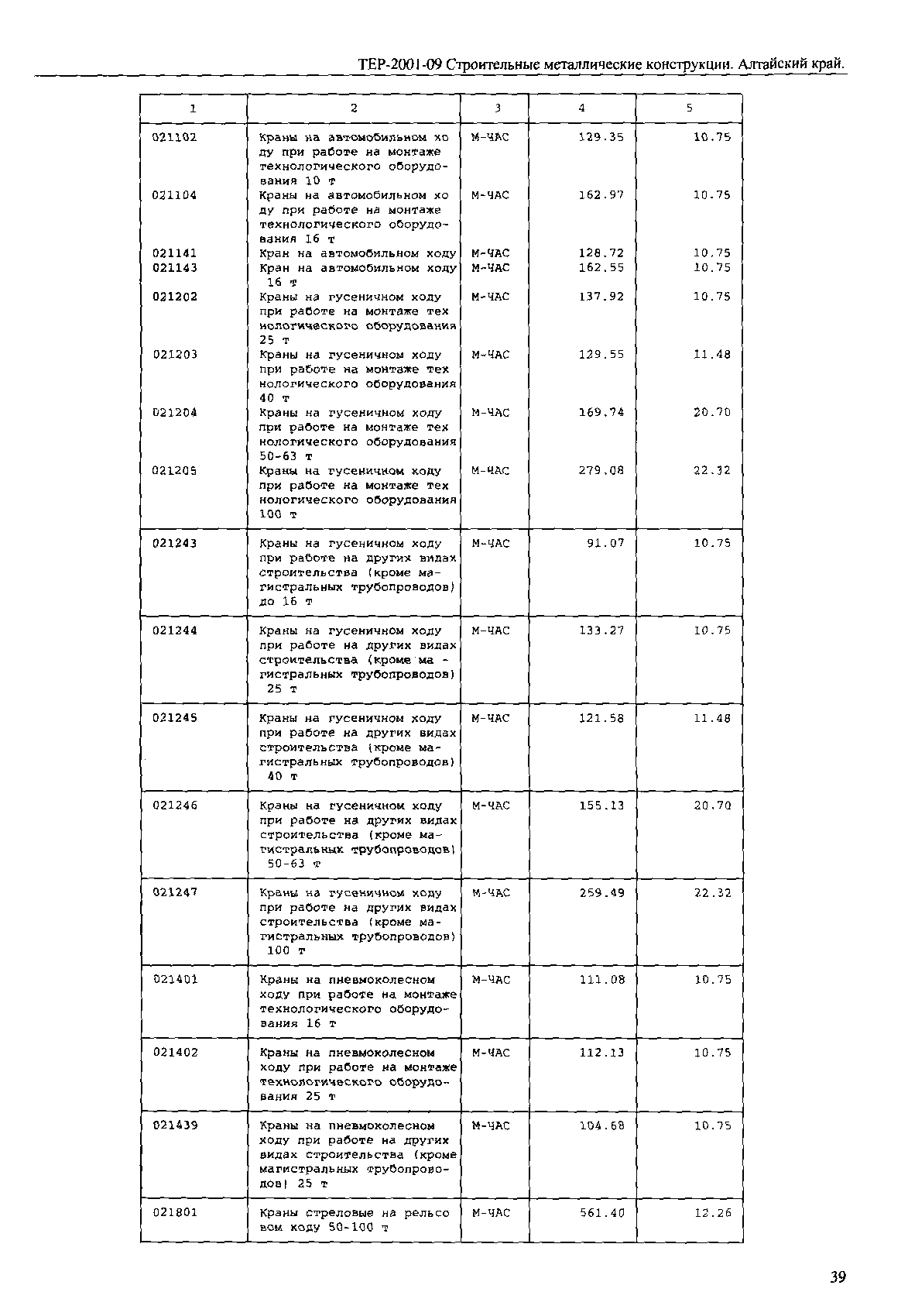 ТЕР Алтайский край 2001-09