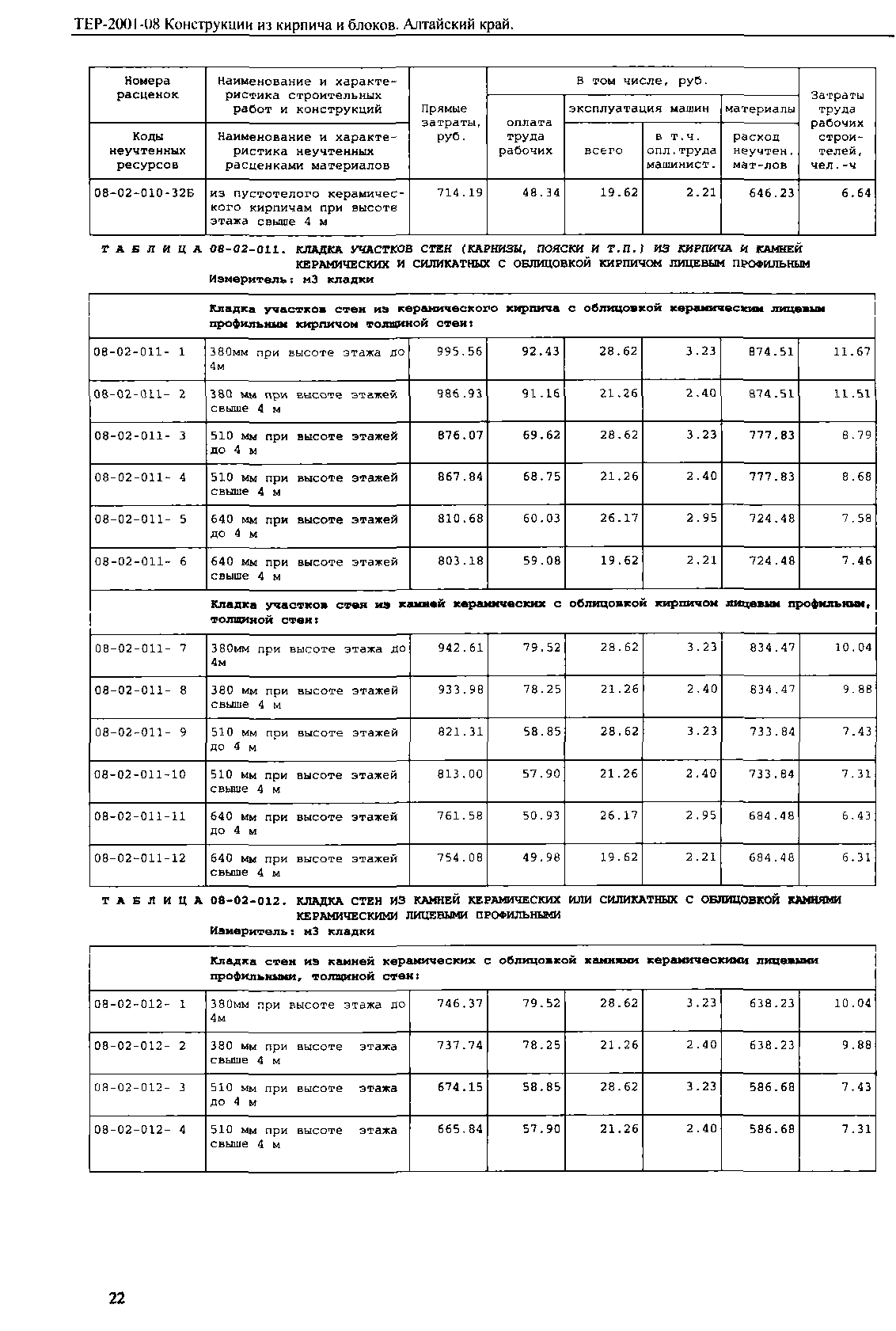 ТЕР Алтайский край 2001-08