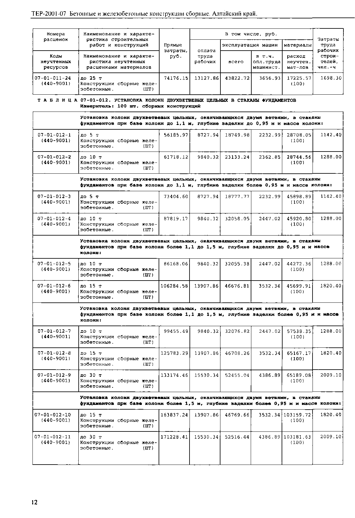 ТЕР Алтайский край 2001-07