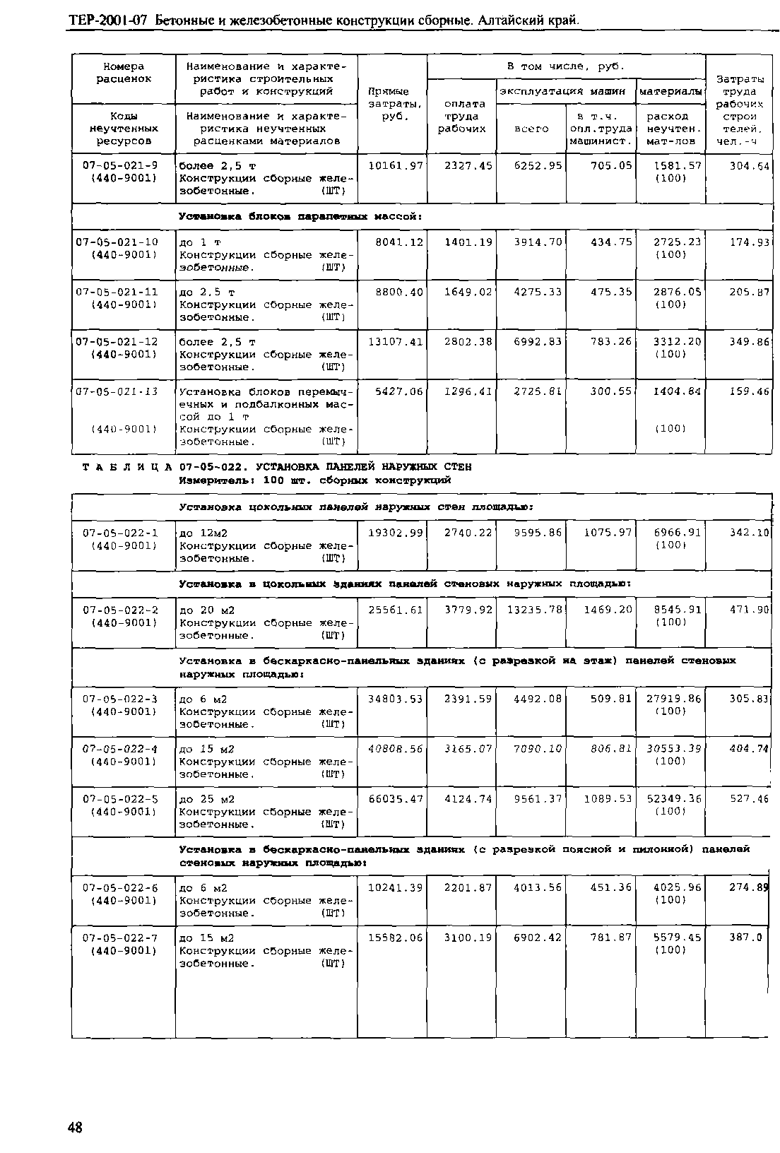 ТЕР Алтайский край 2001-07