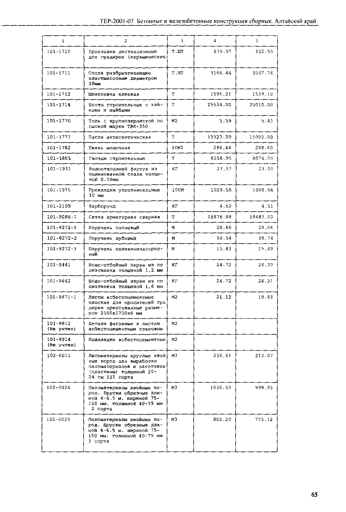 ТЕР Алтайский край 2001-07