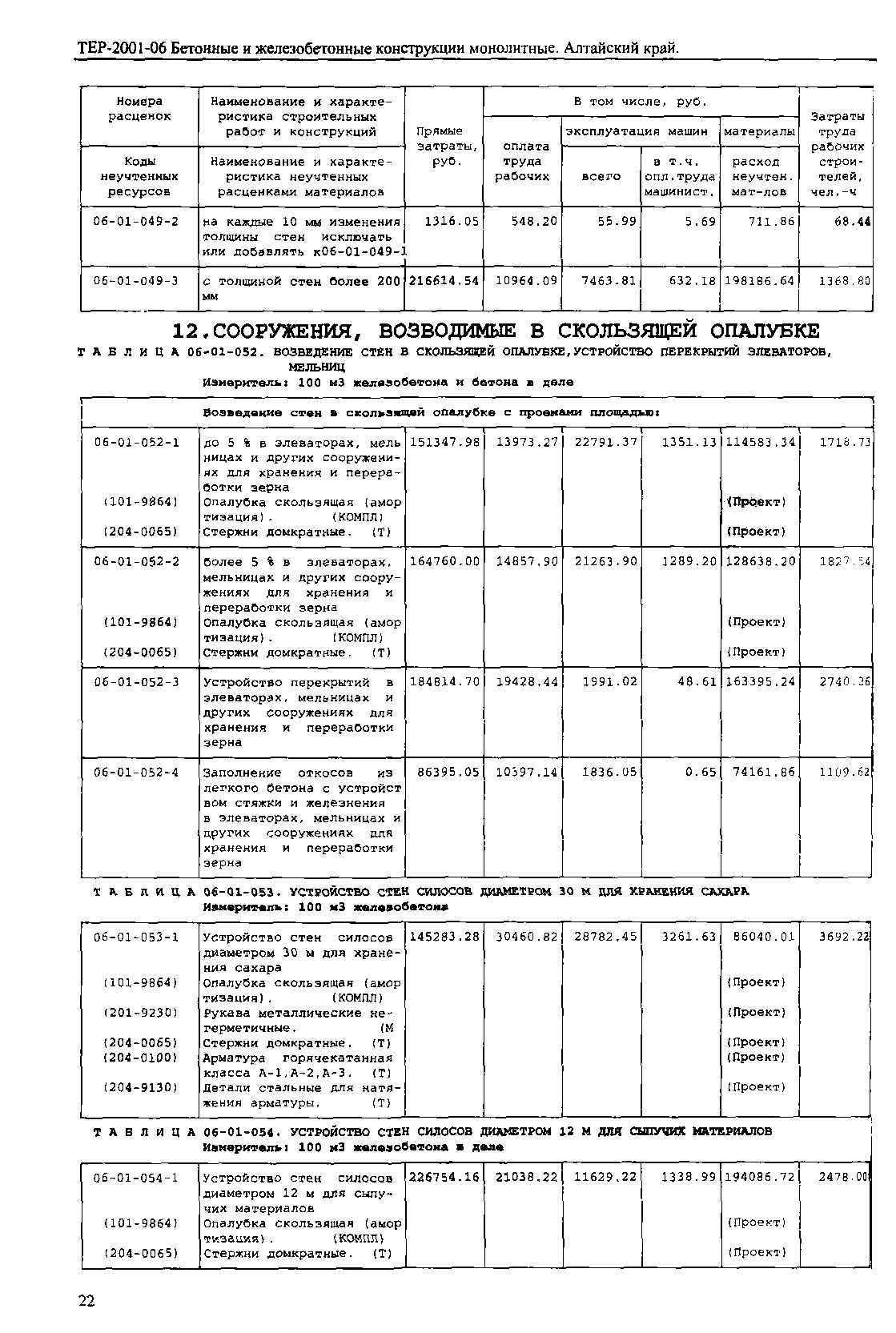 ТЕР Алтайский край 2001-06