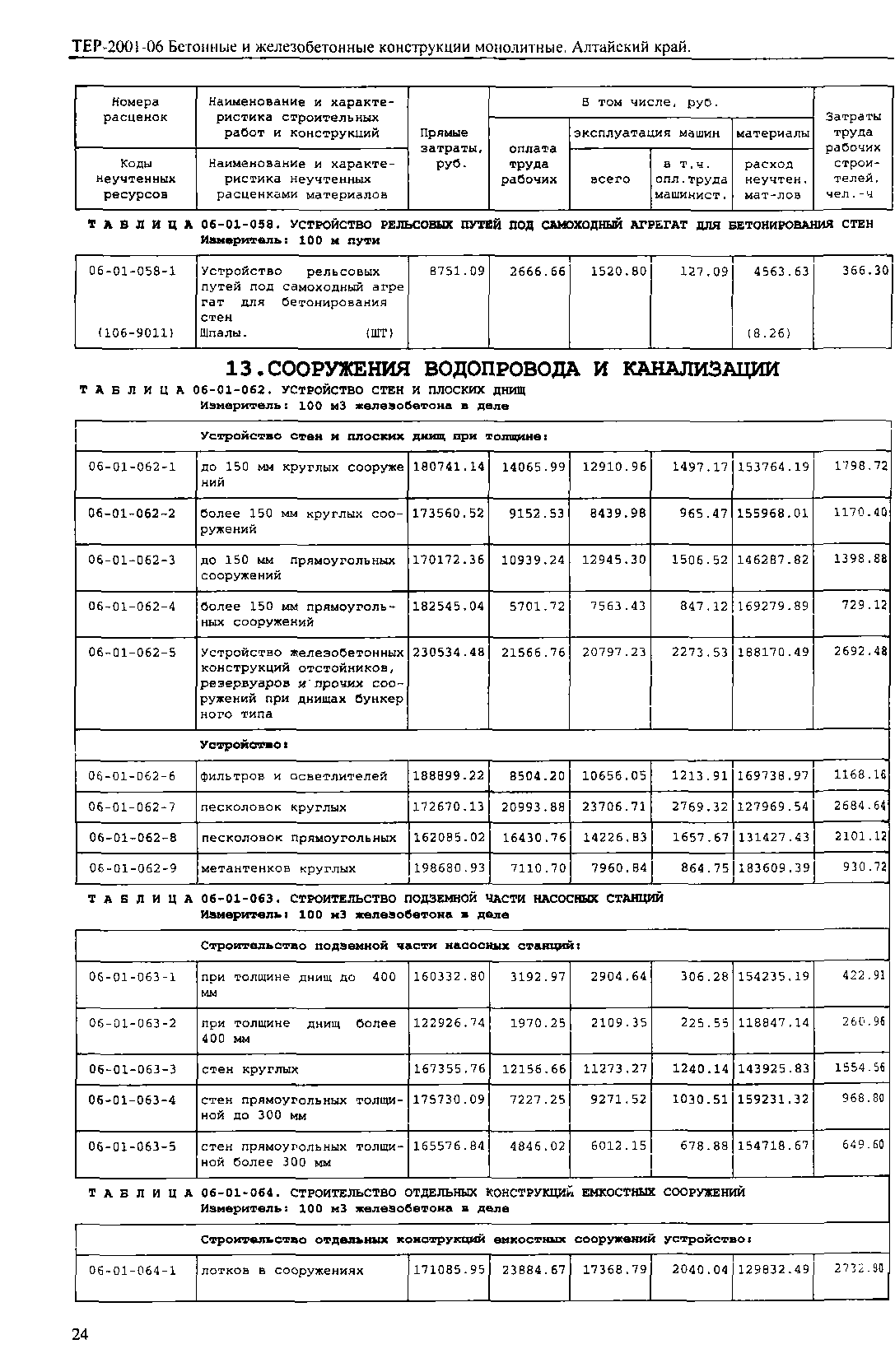 ТЕР Алтайский край 2001-06