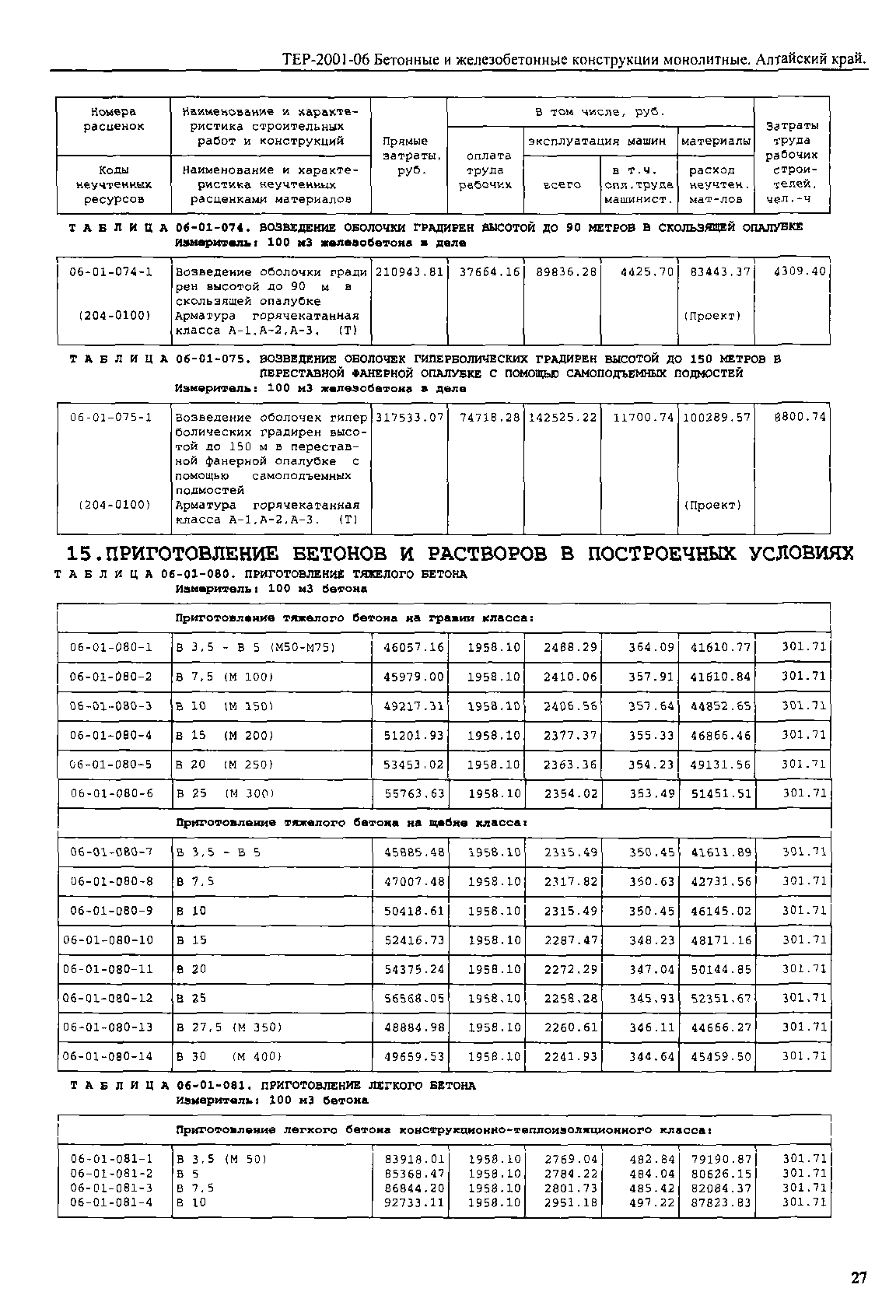 ТЕР Алтайский край 2001-06