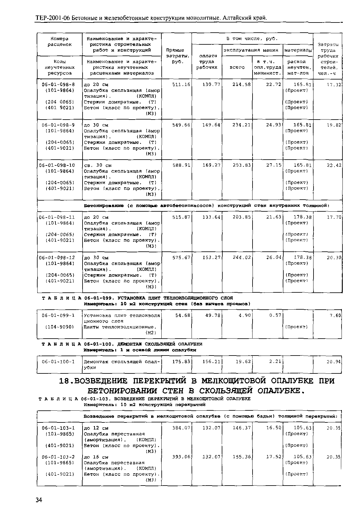 ТЕР Алтайский край 2001-06