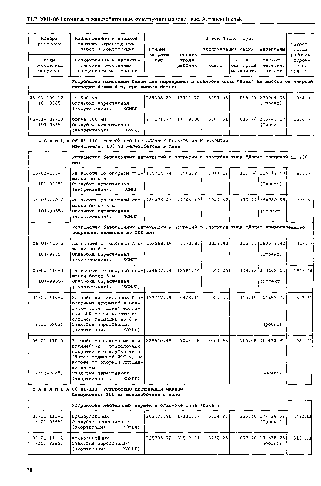 ТЕР Алтайский край 2001-06