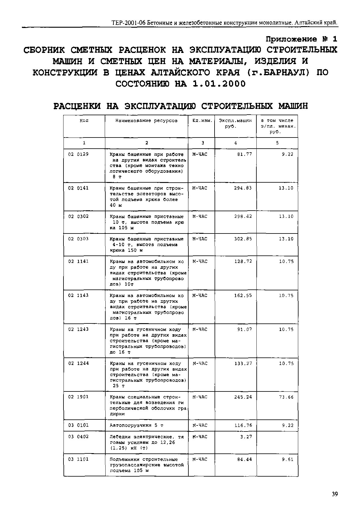 ТЕР Алтайский край 2001-06