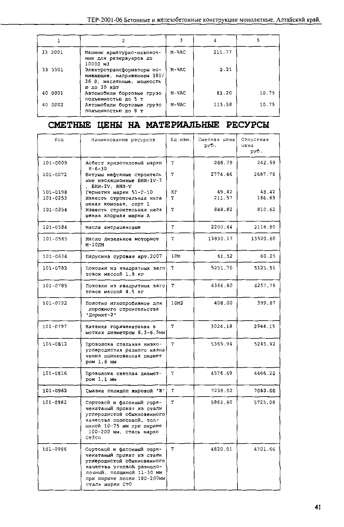 ТЕР Алтайский край 2001-06