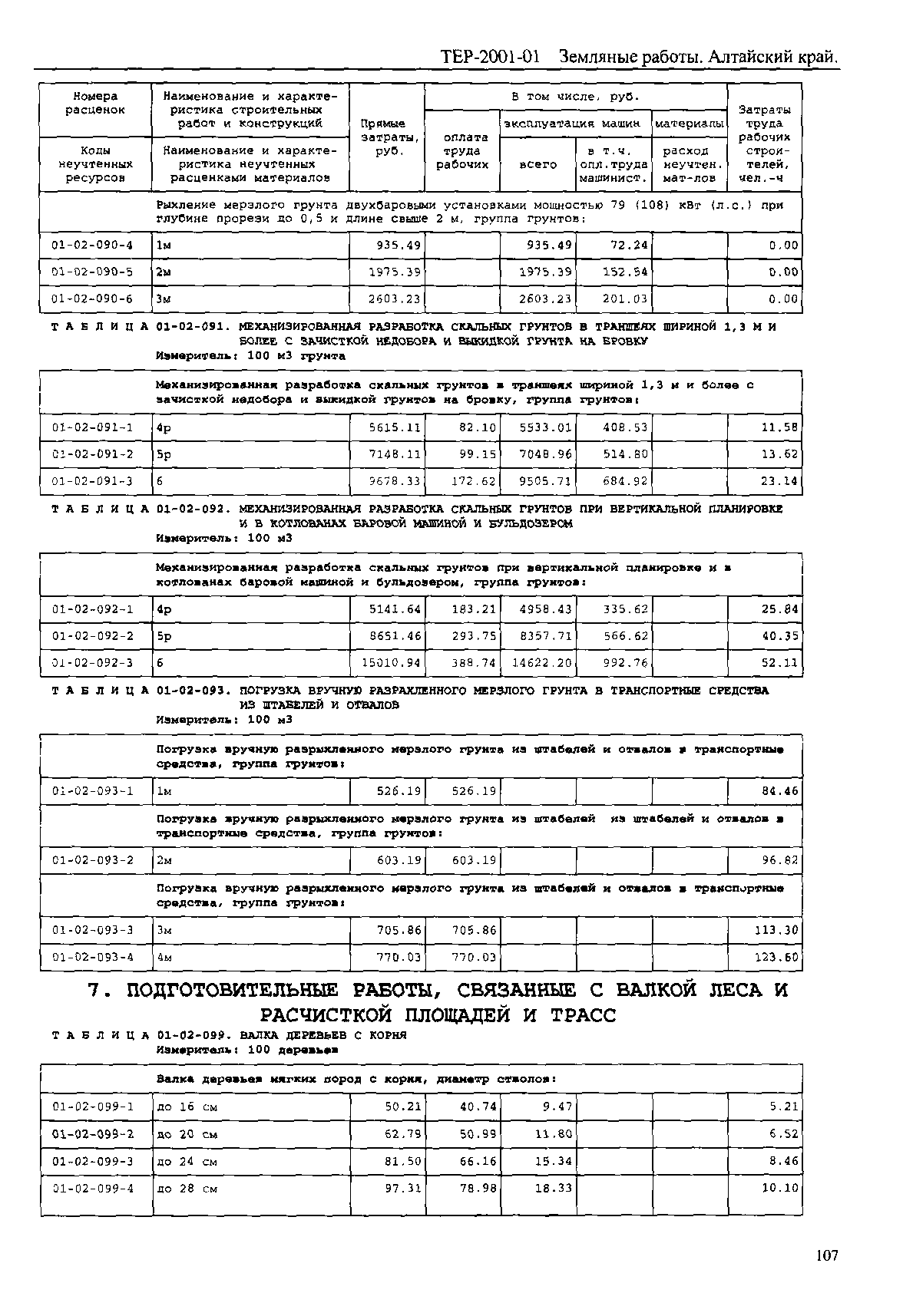 ТЕР Алтайский край 2001-01