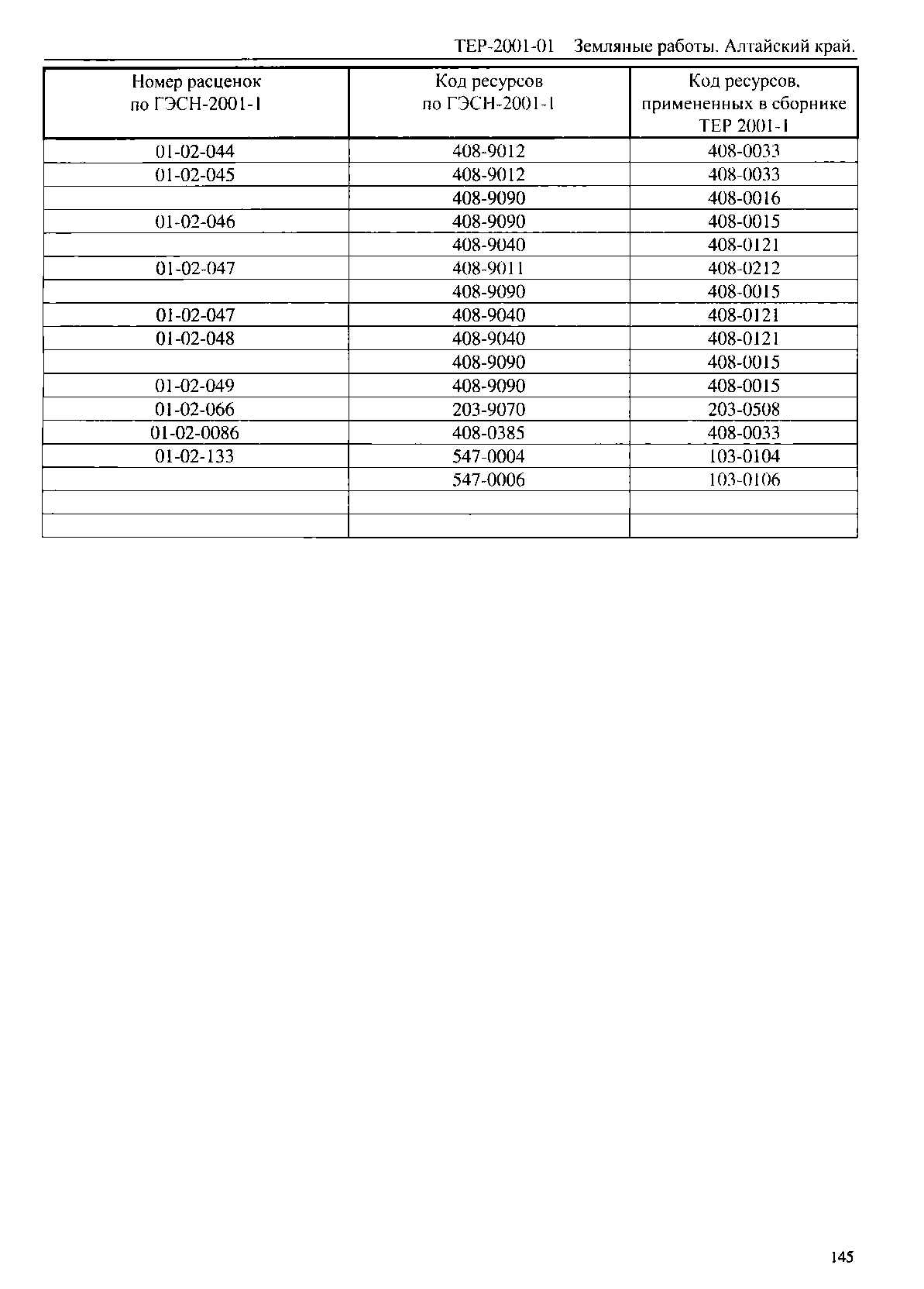 ТЕР Алтайский край 2001-01