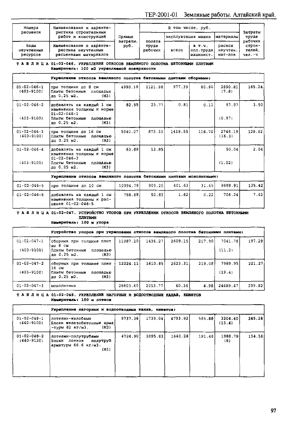 ТЕР Алтайский край 2001-01