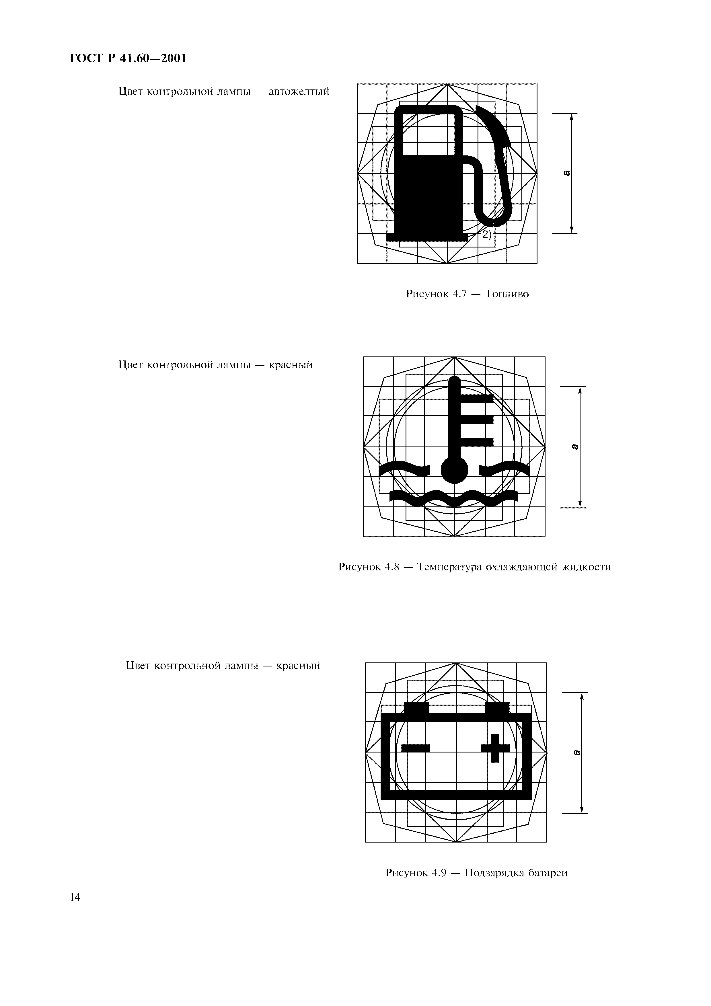 ГОСТ Р 41.60-2001