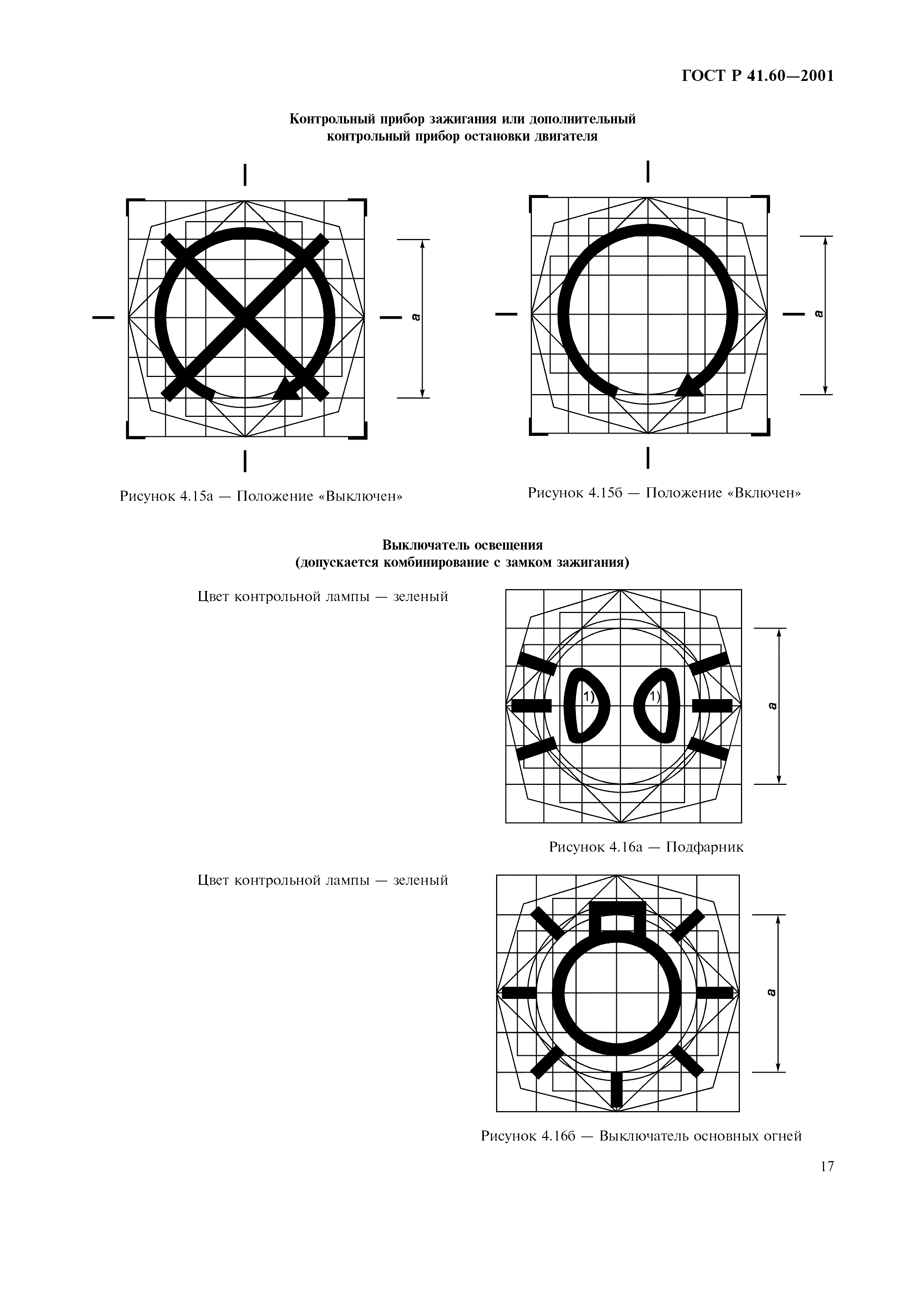 ГОСТ Р 41.60-2001