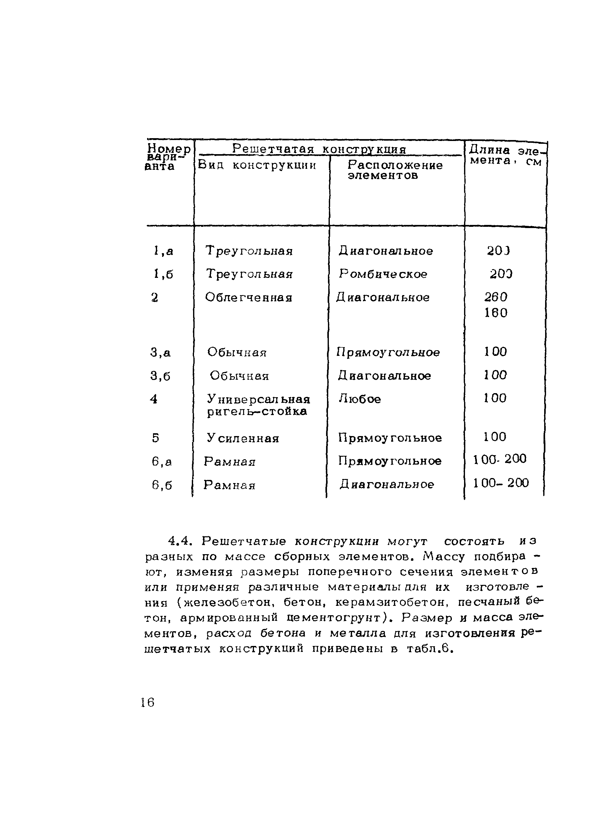 Методические рекомендации 