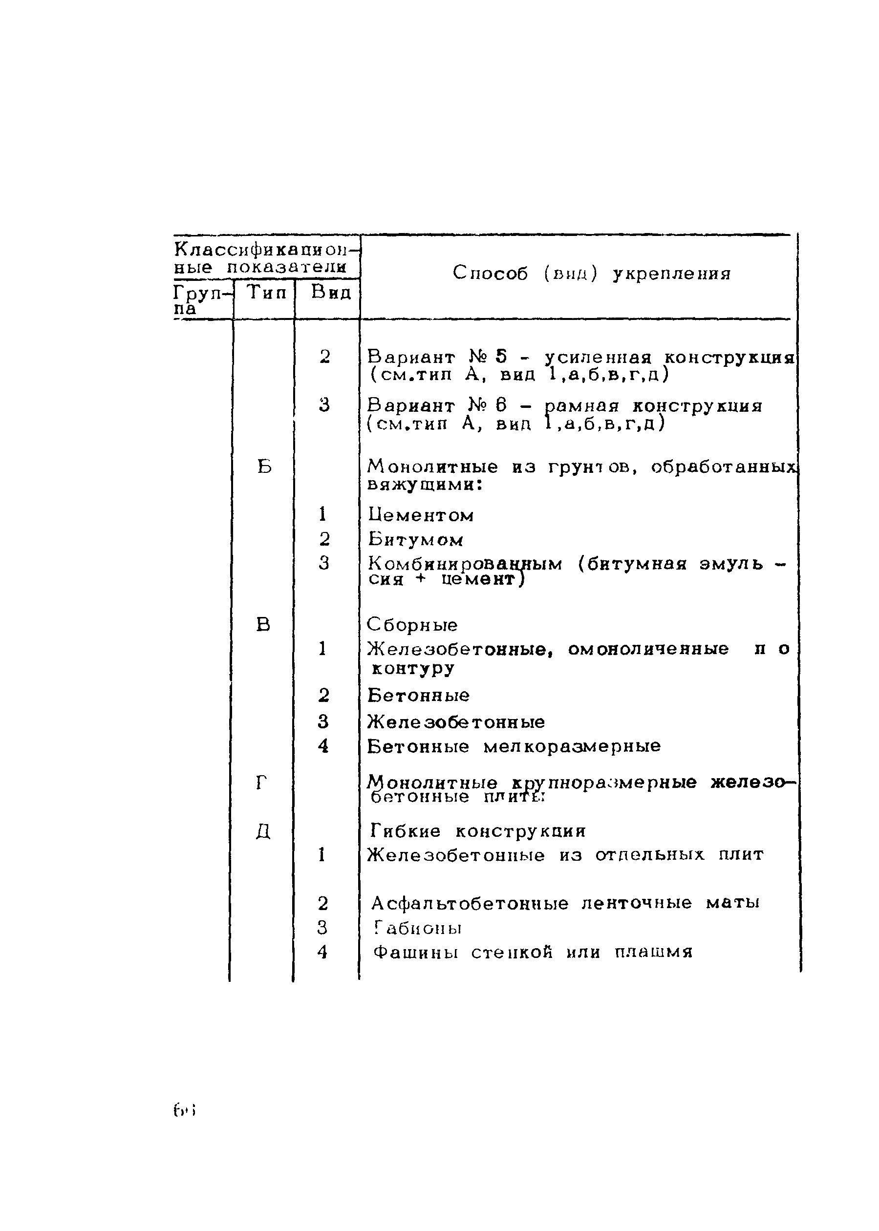 Методические рекомендации 