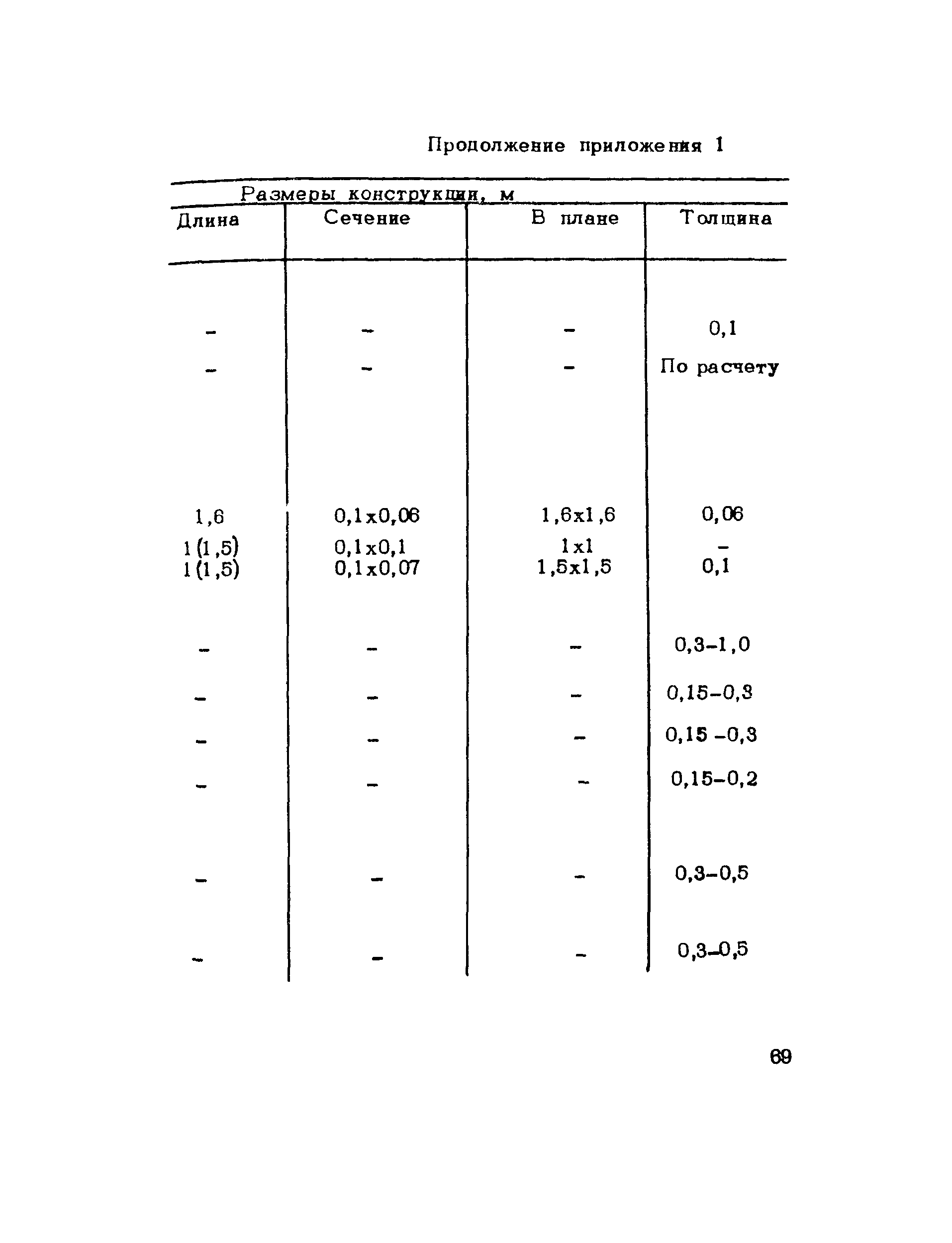 Методические рекомендации 