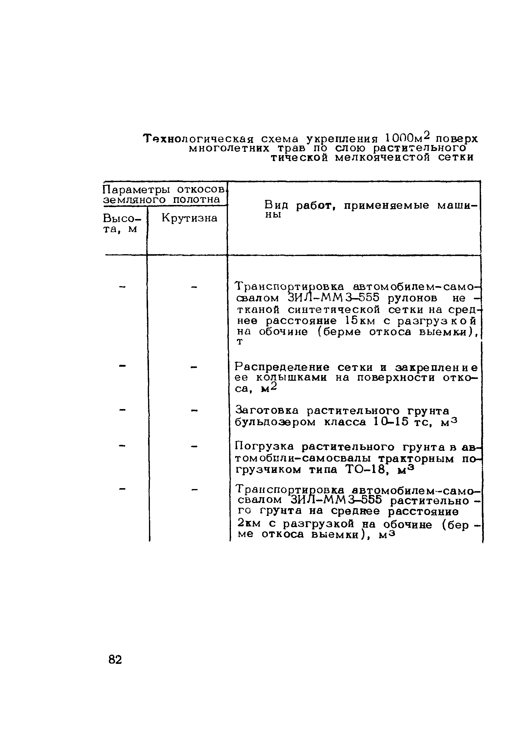 Методические рекомендации 