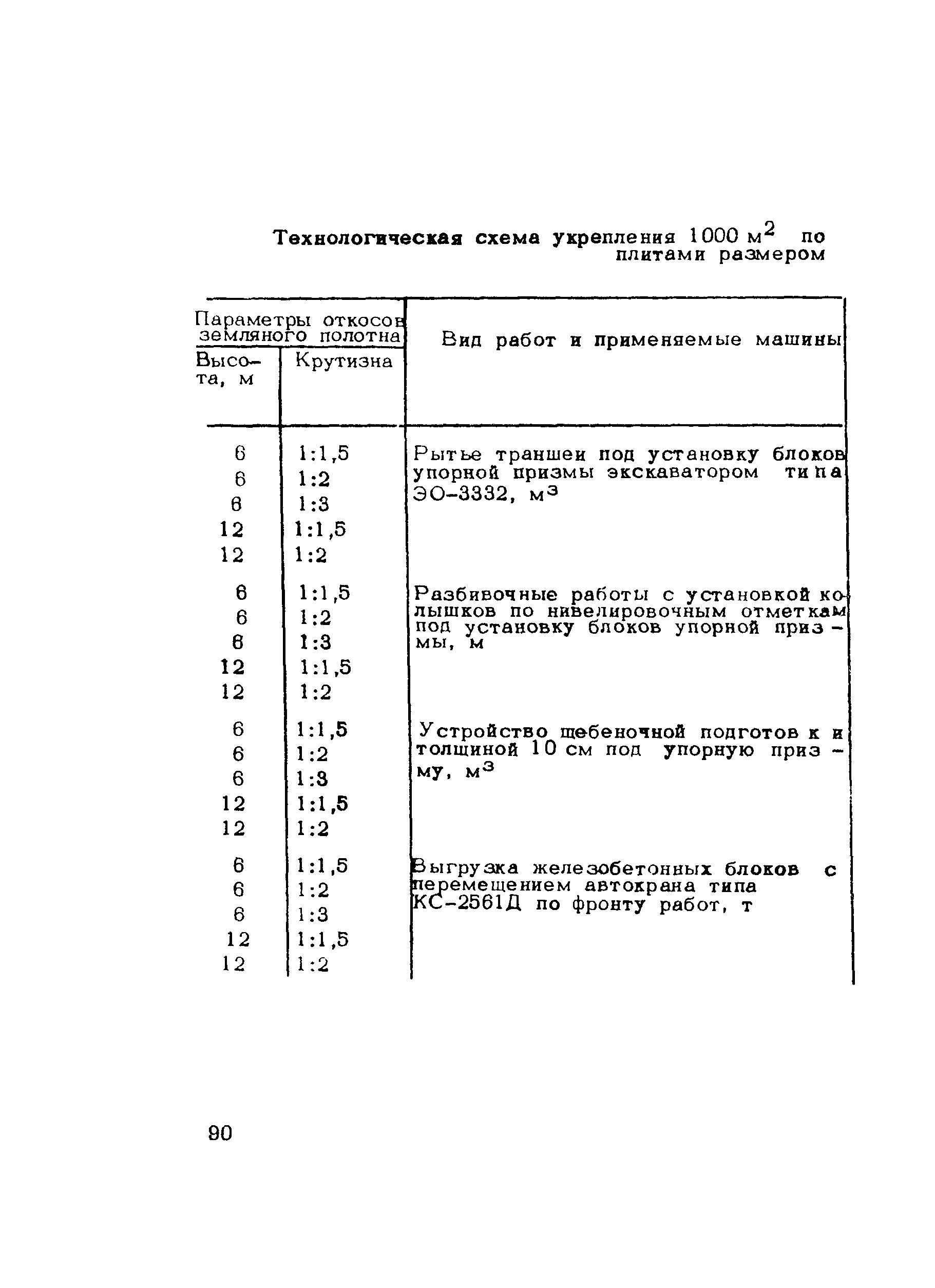 Методические рекомендации 