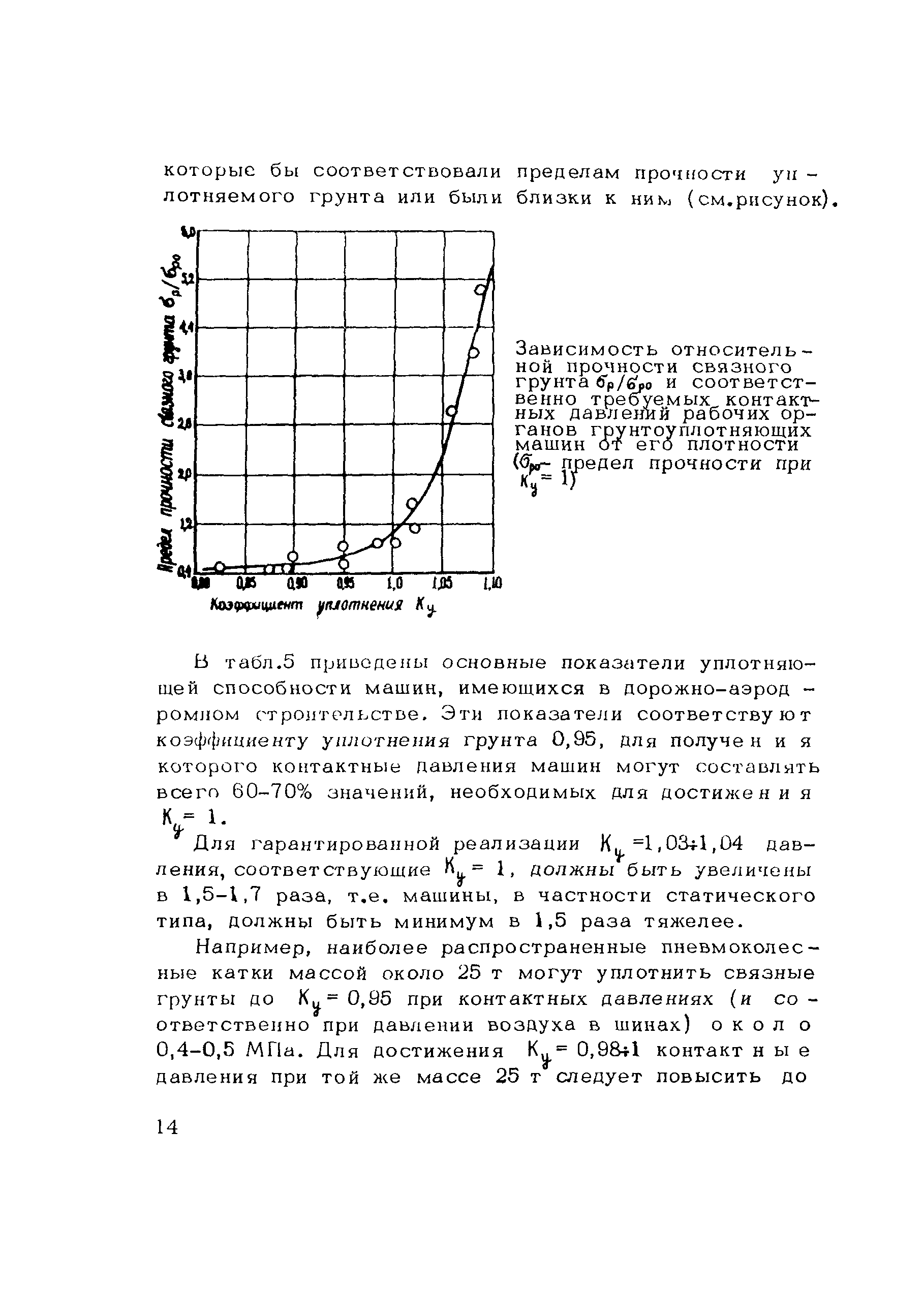 Методические рекомендации 