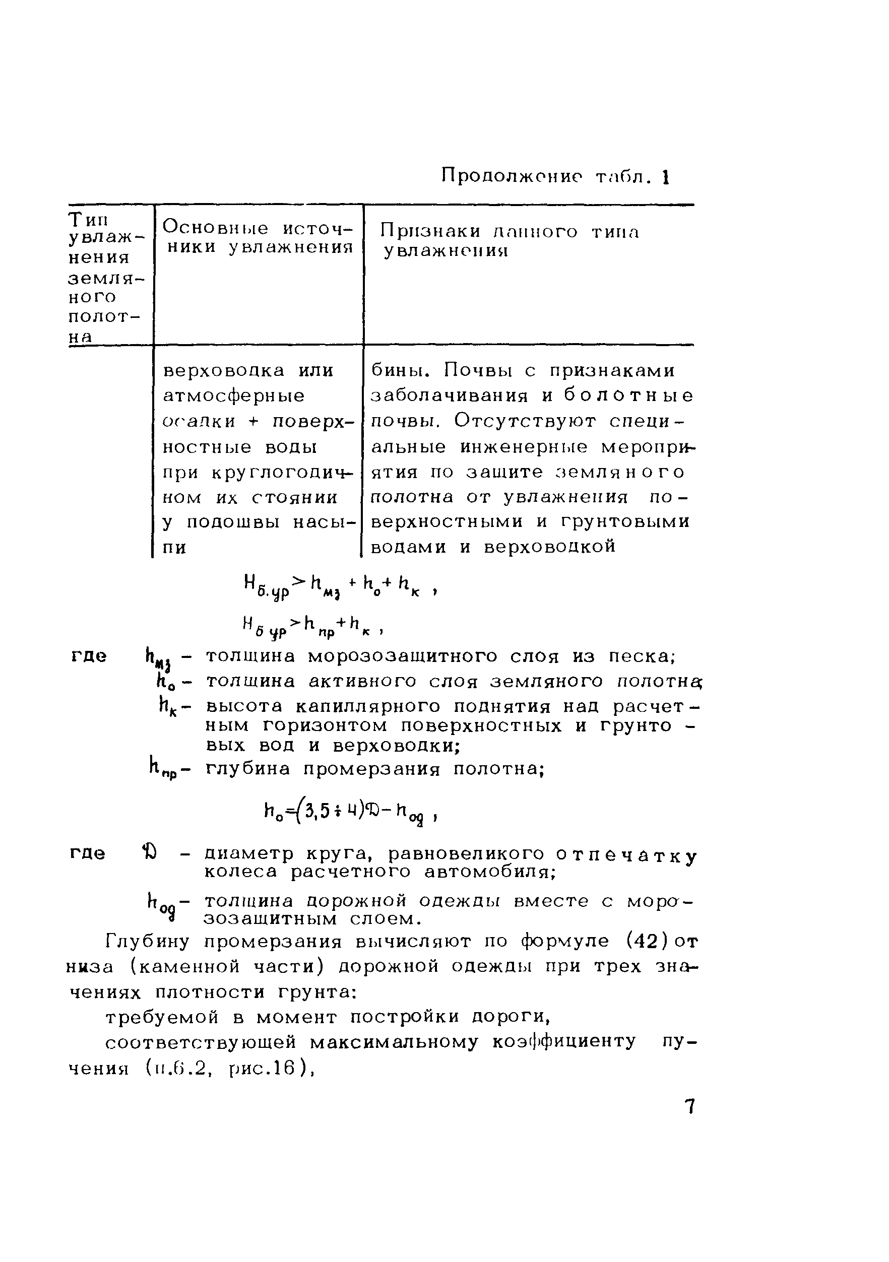 Методические рекомендации 