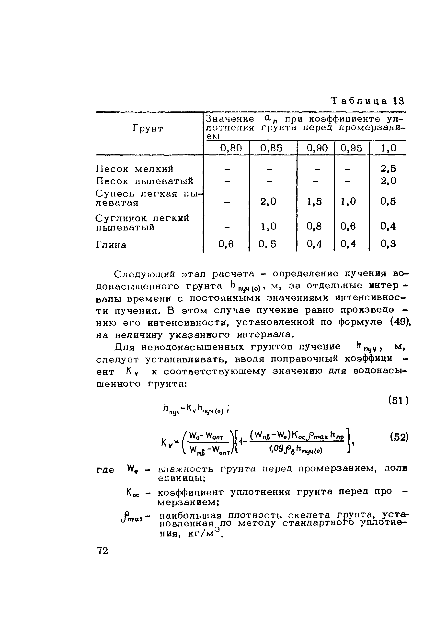 Методические рекомендации 