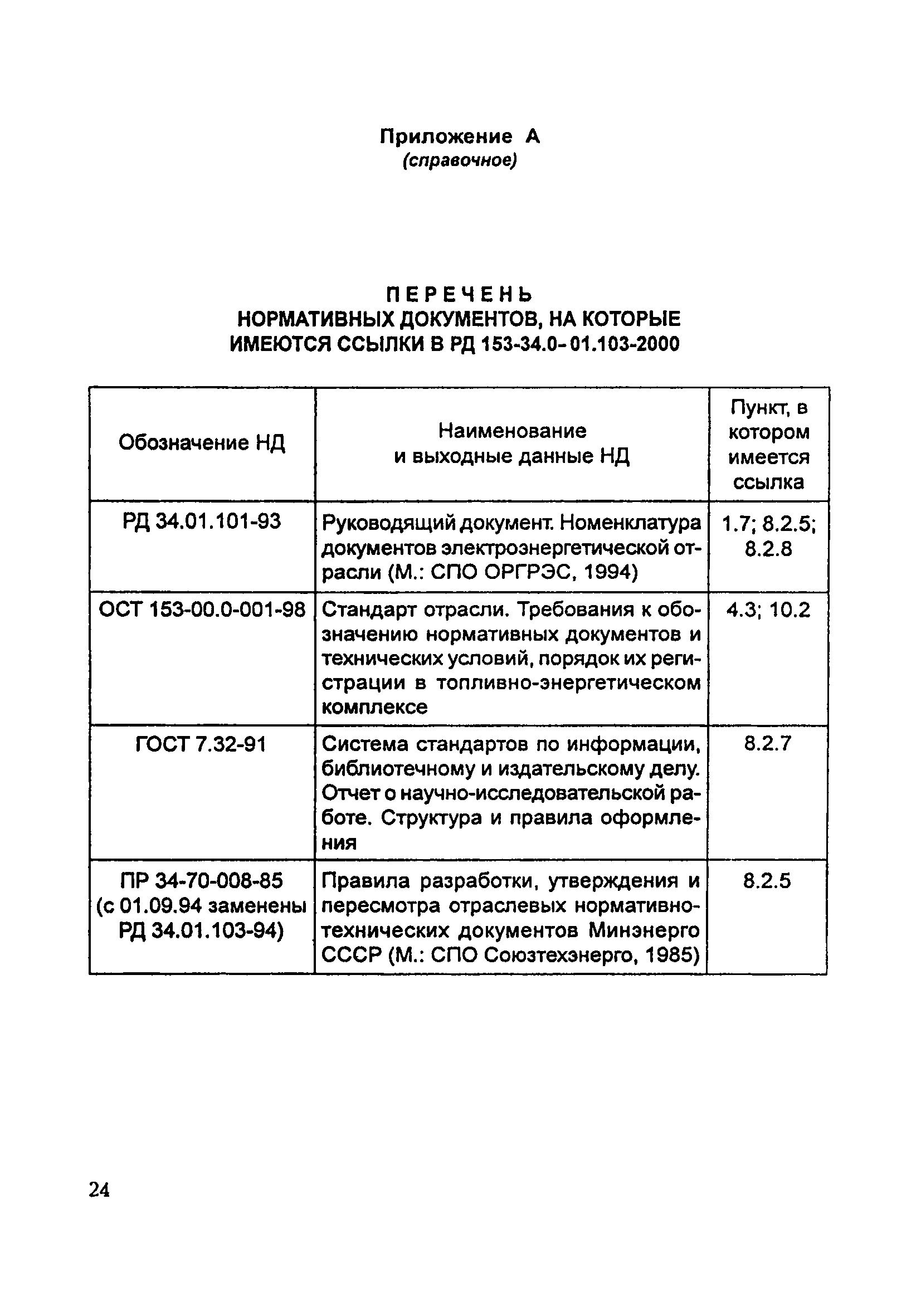 СО 34.01.103-2000