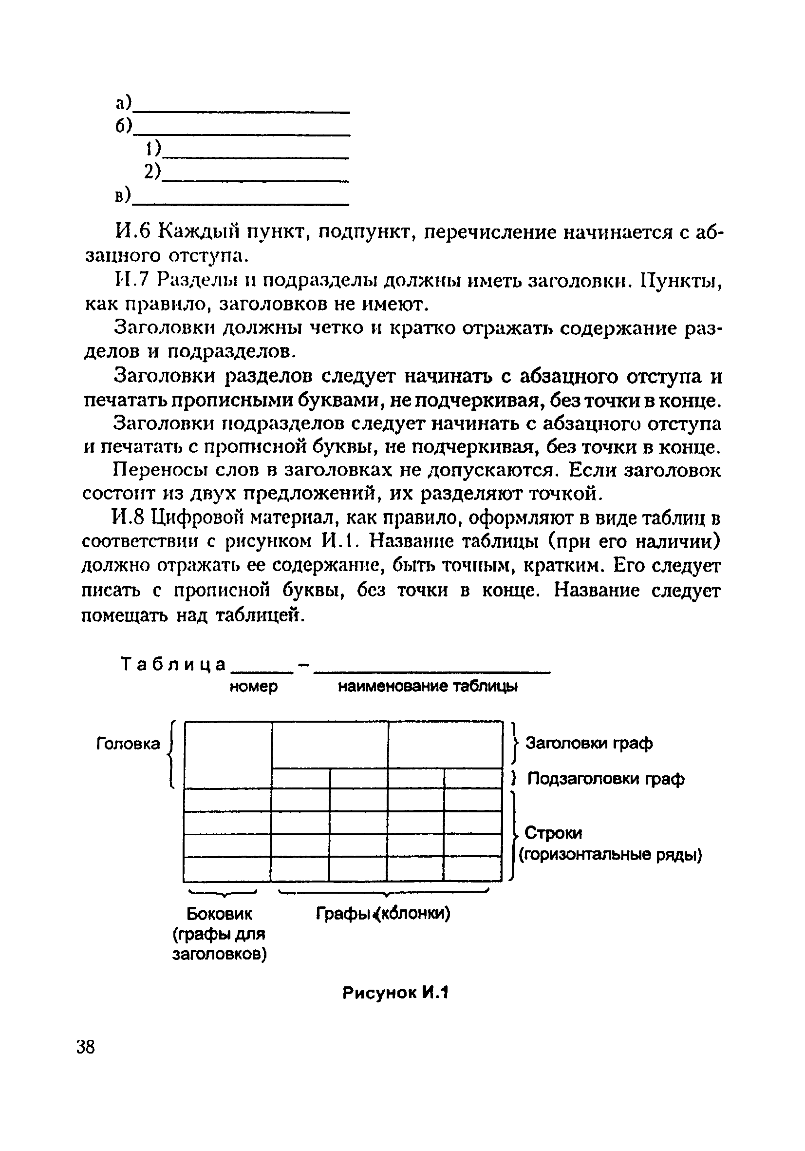 СО 34.01.103-2000