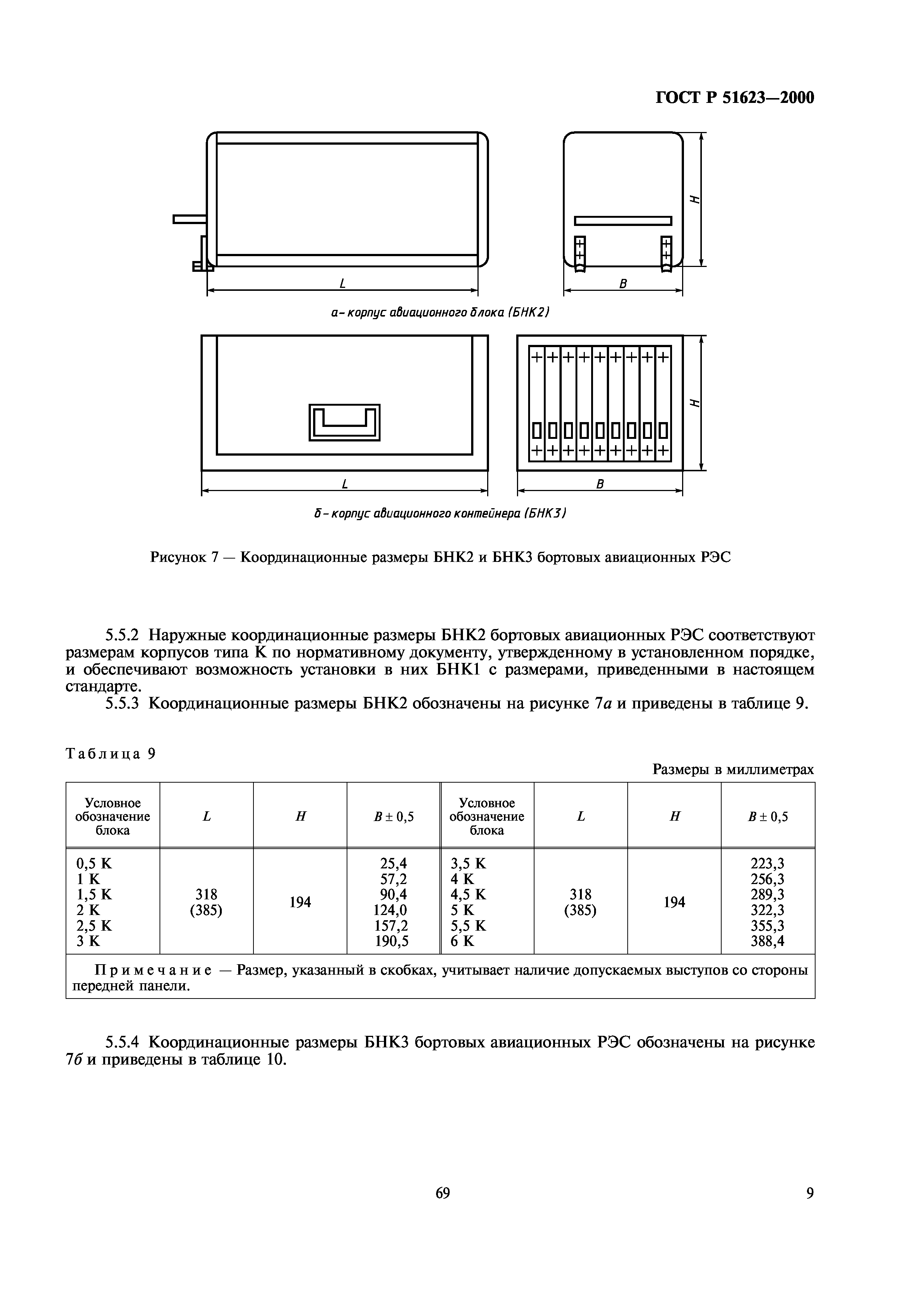 ГОСТ Р 51623-2000