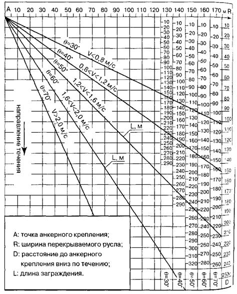 Описание: 40982_2