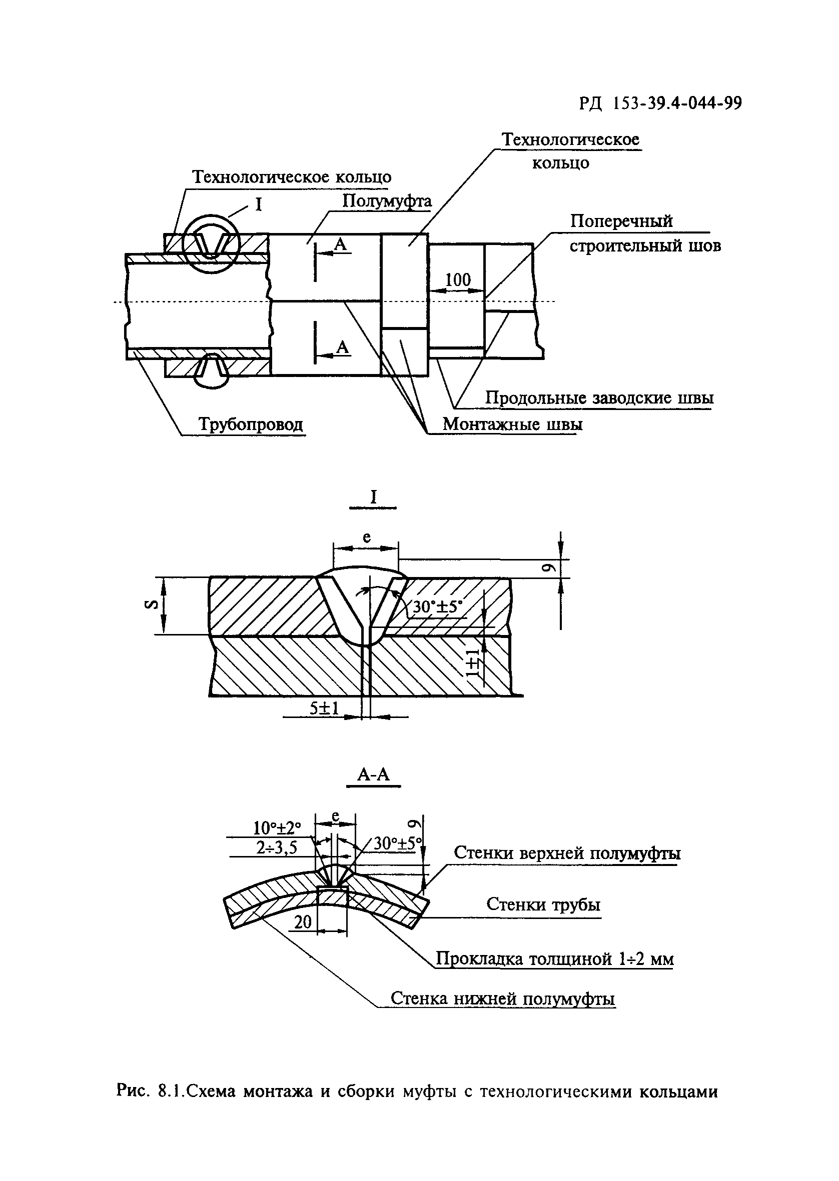 РД 153-39.4-044-99