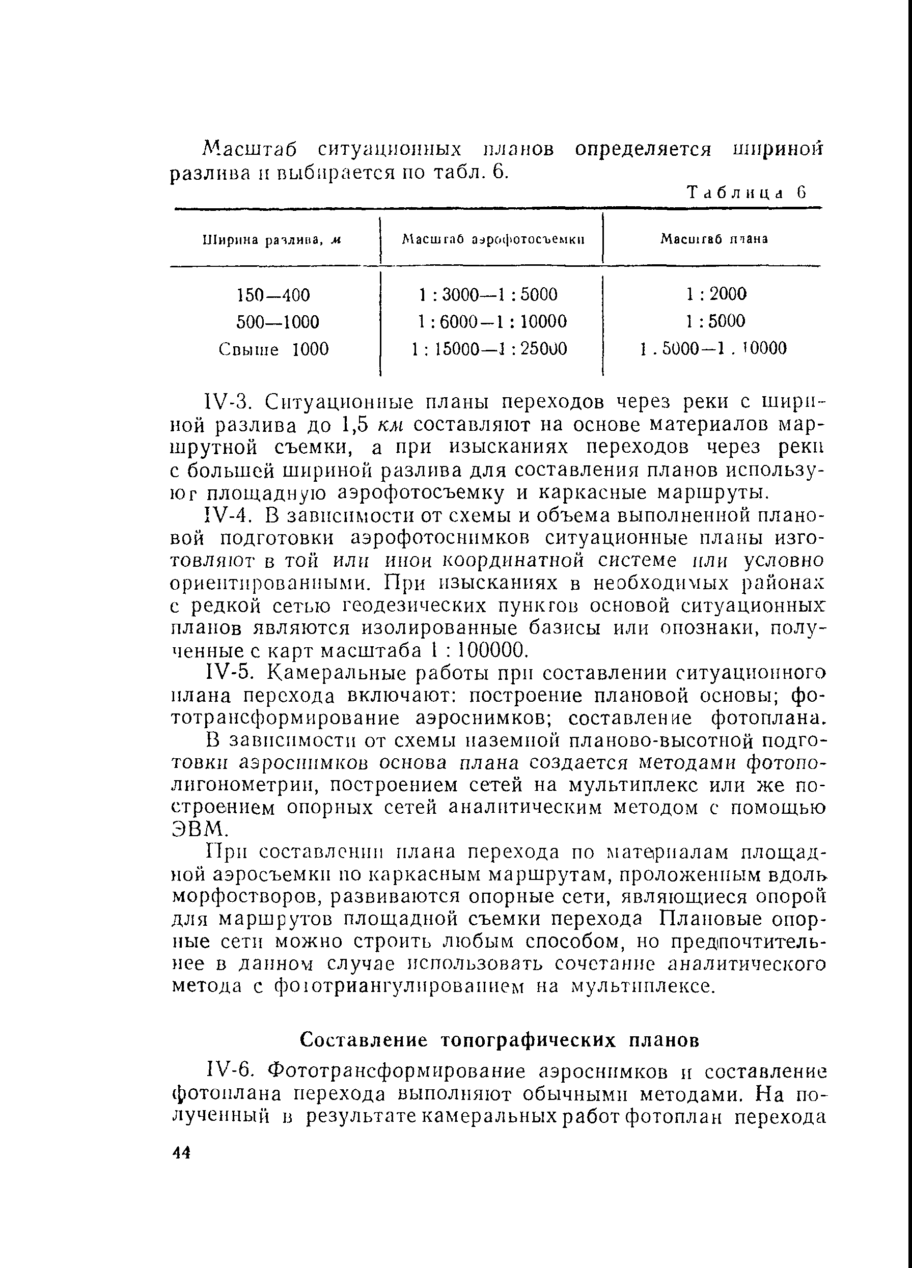 ВСН 37-67