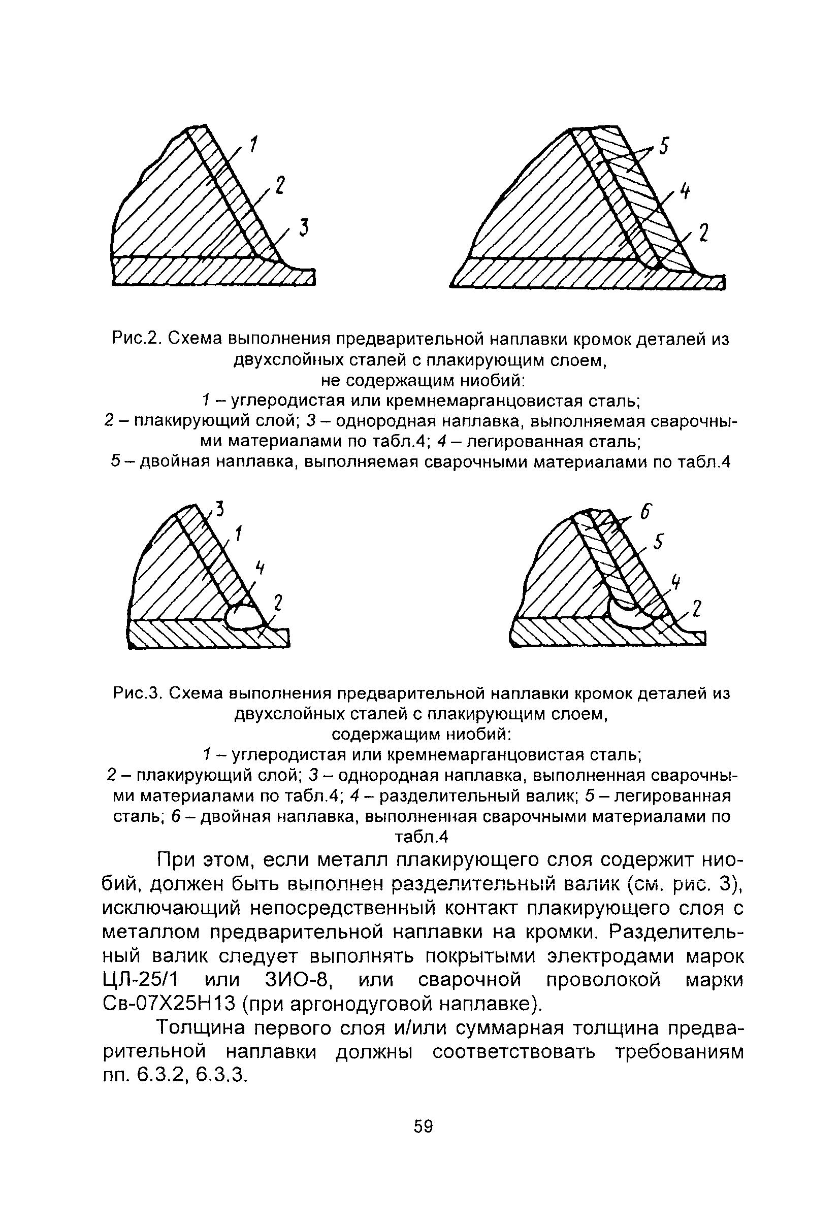 ПНАЭ Г-7-009-89