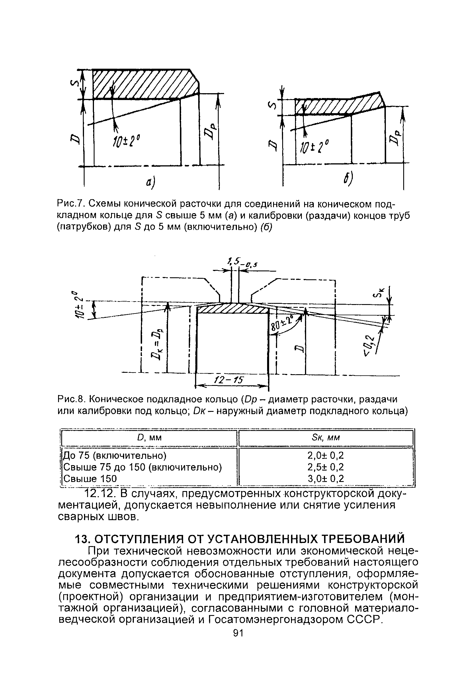 ПНАЭ Г-7-009-89