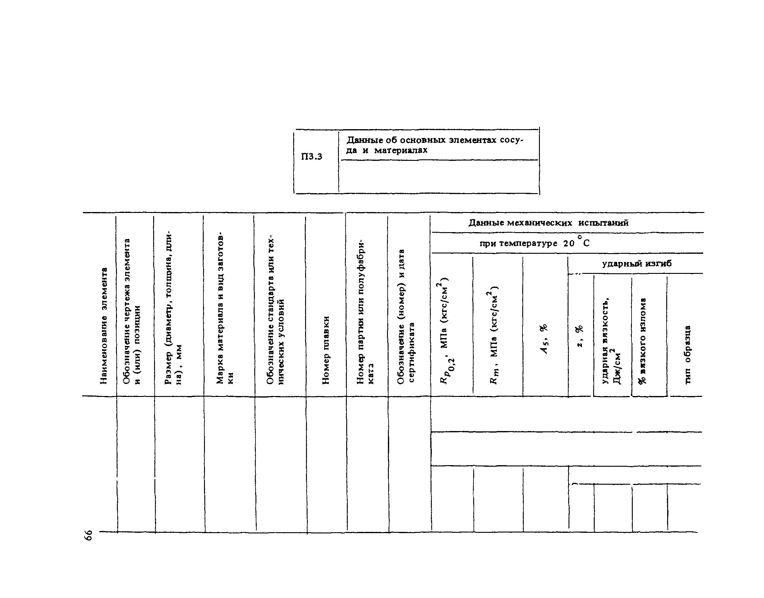 ПНАЭ Г-7-008-89