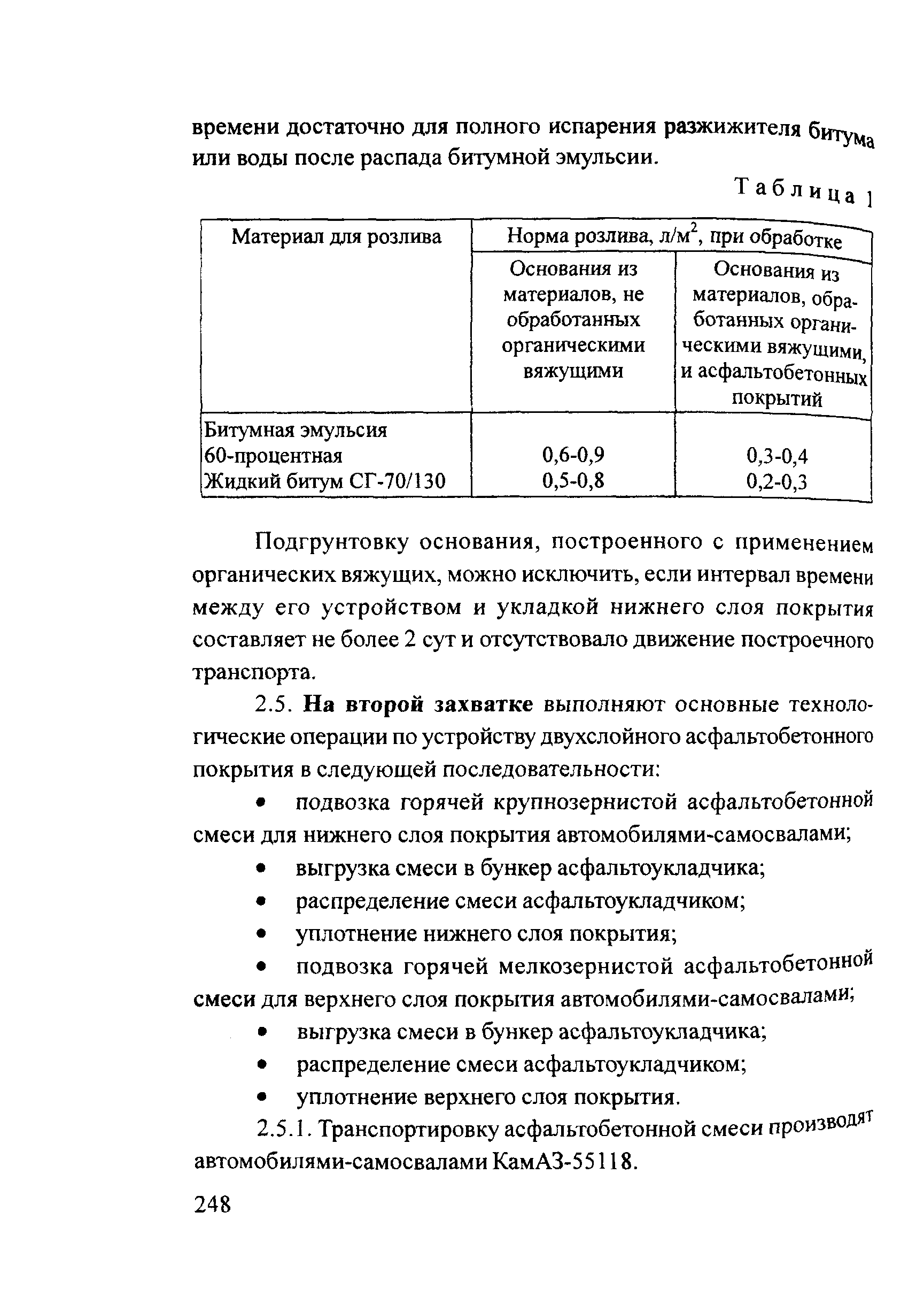 розлив битумной эмульсии расход на м2