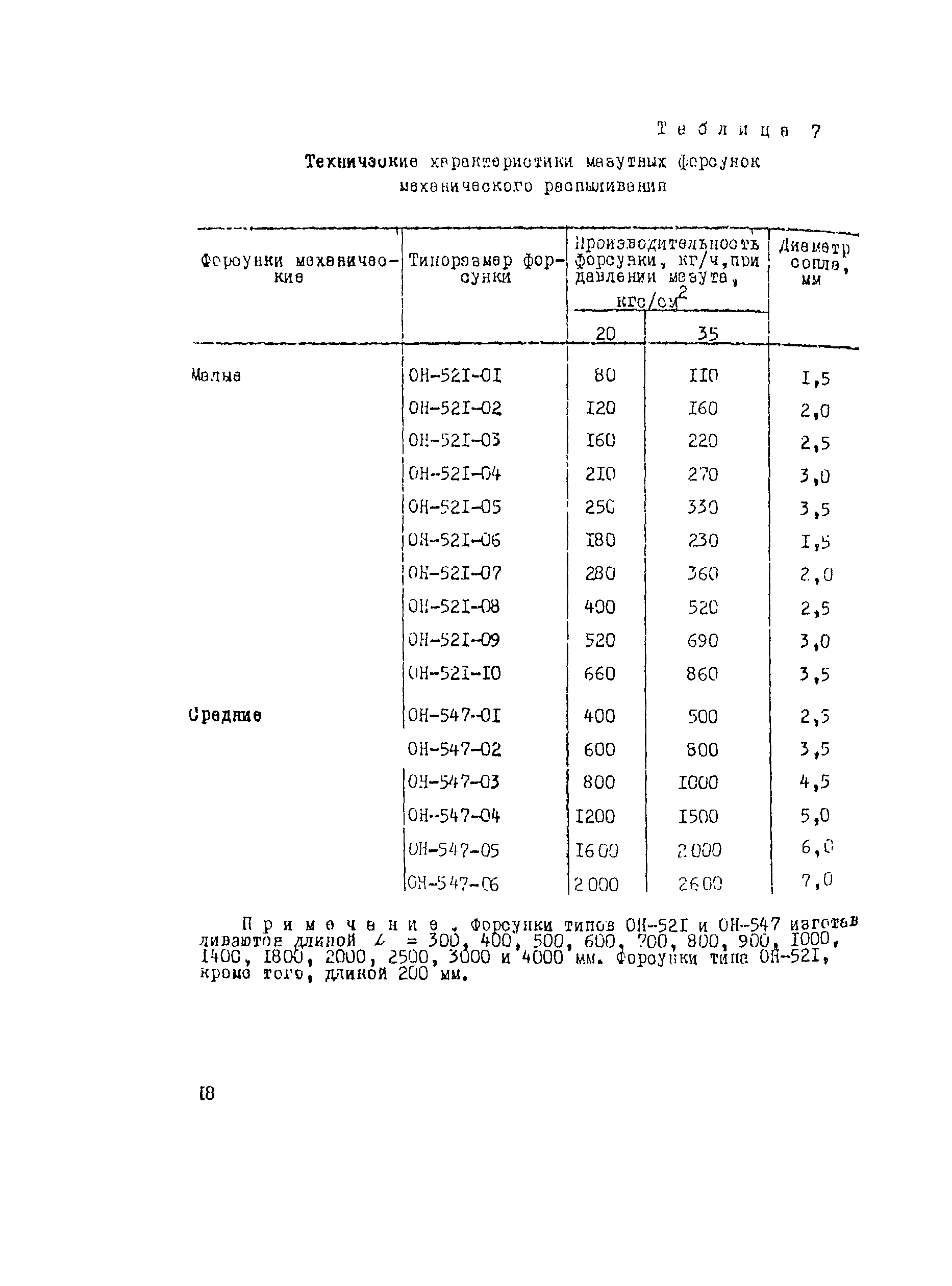 Рекомендации 