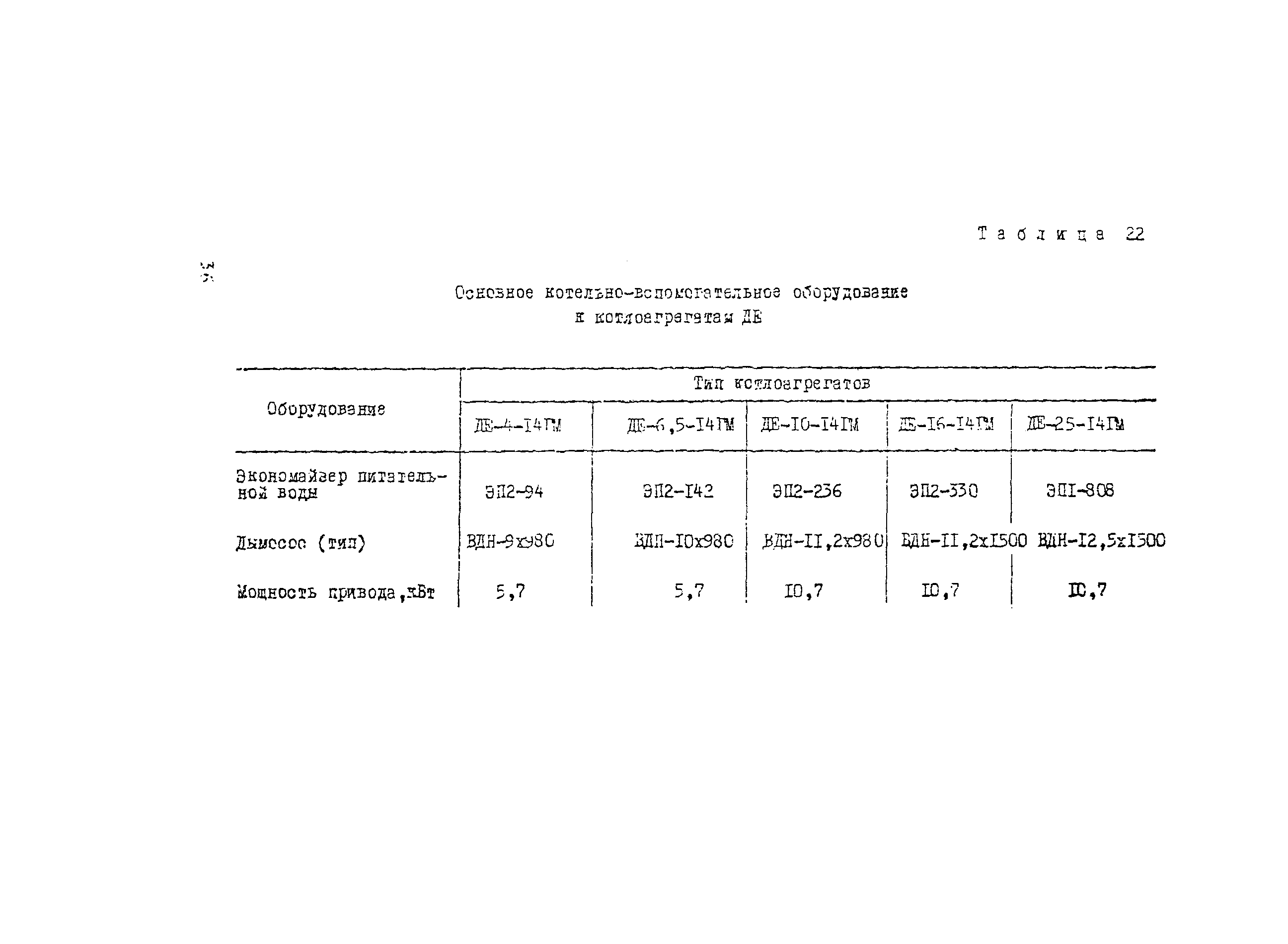 Рекомендации 