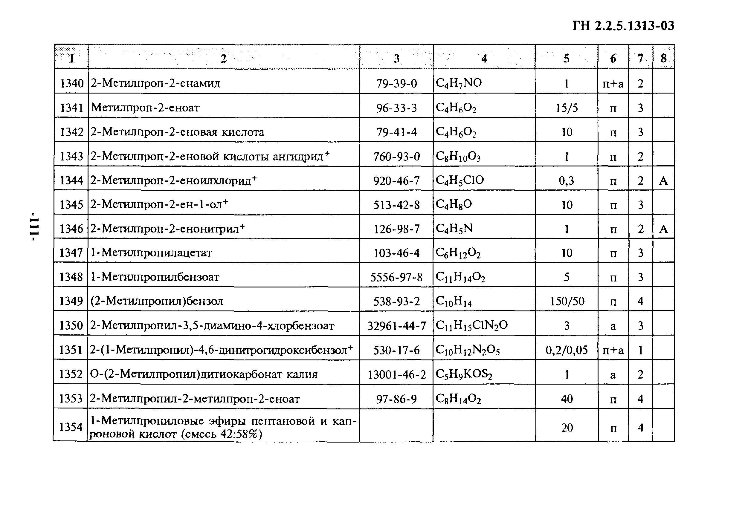 ГН 2.2.5.1313-03