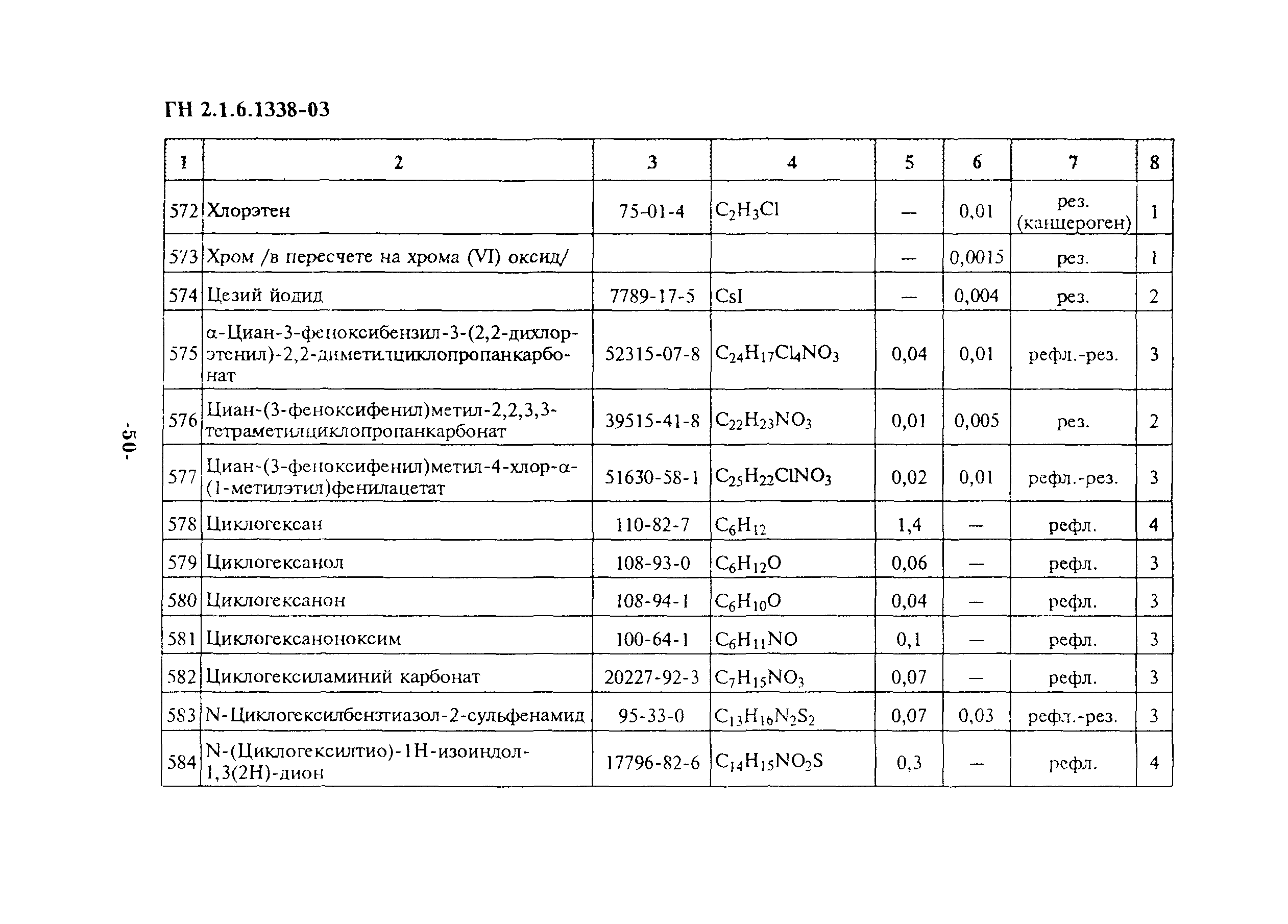 ГН 2.1.6.1338-03