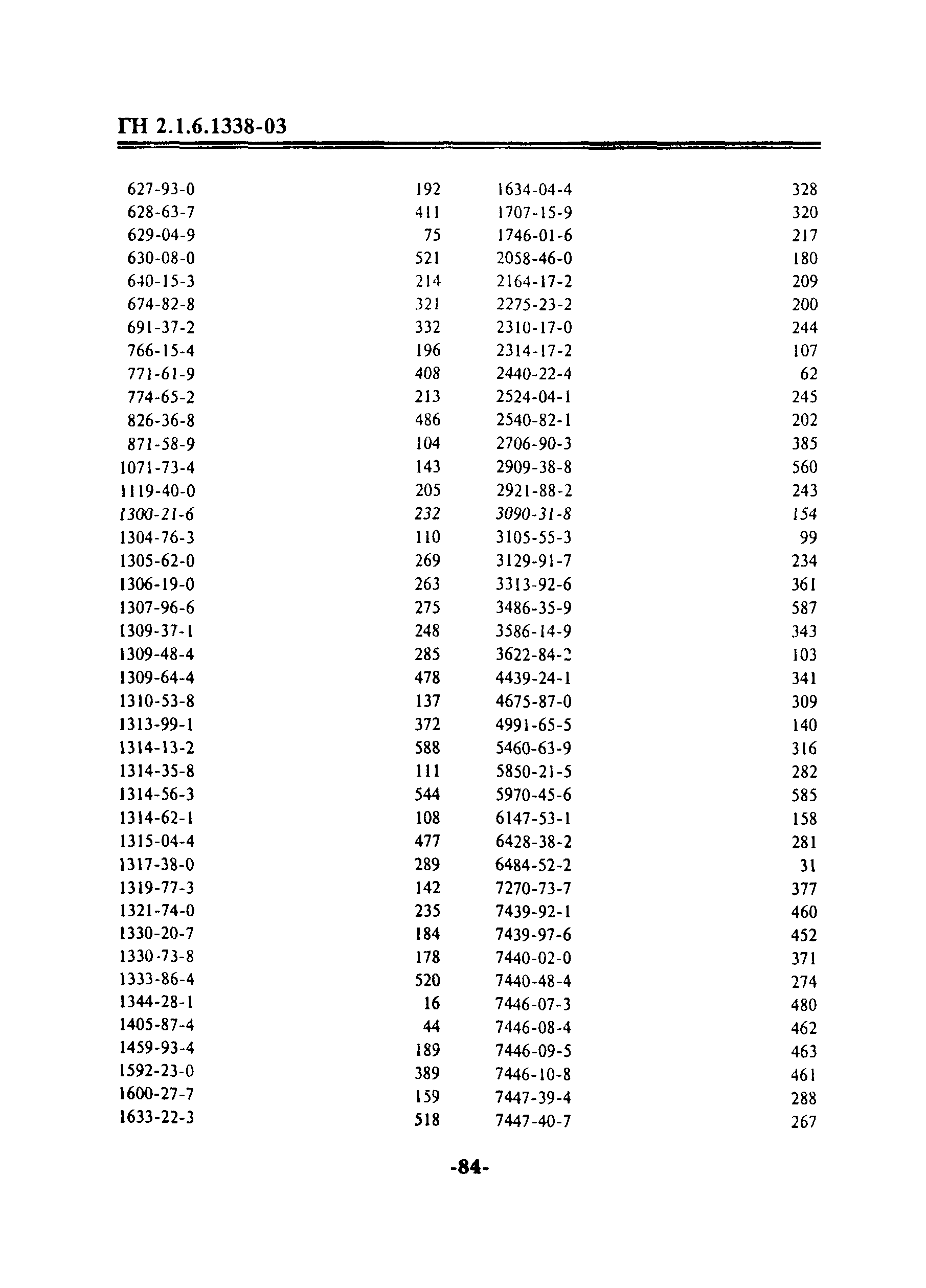 ГН 2.1.6.1338-03