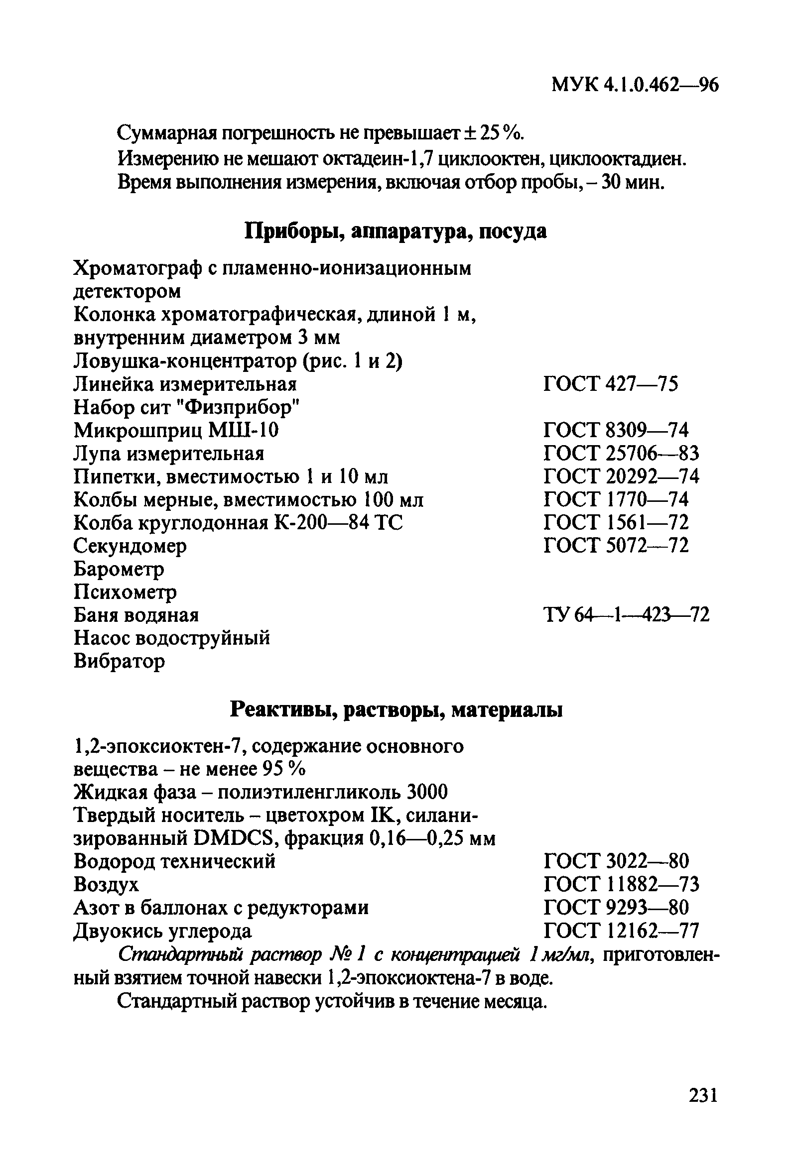 МУК 4.1.0.462-96