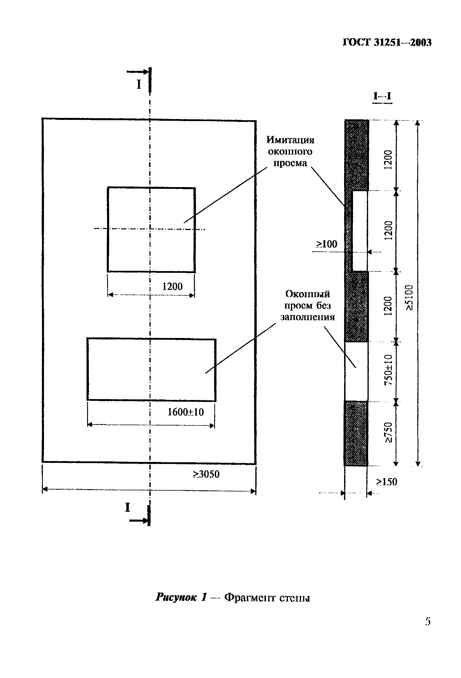 ГОСТ 31251-2003