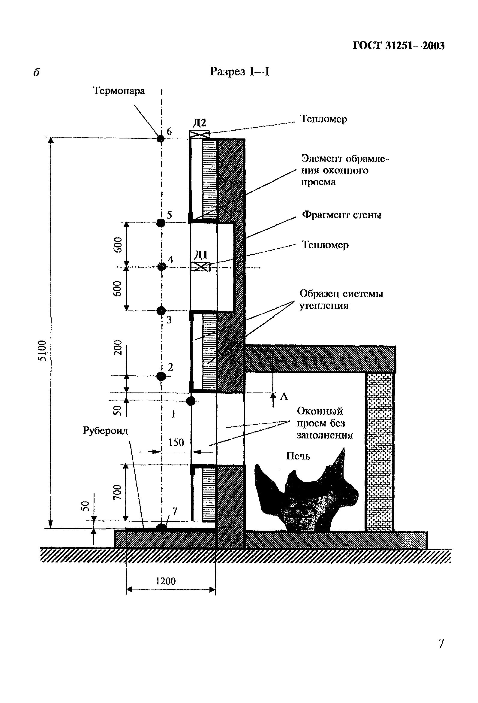 ГОСТ 31251-2003