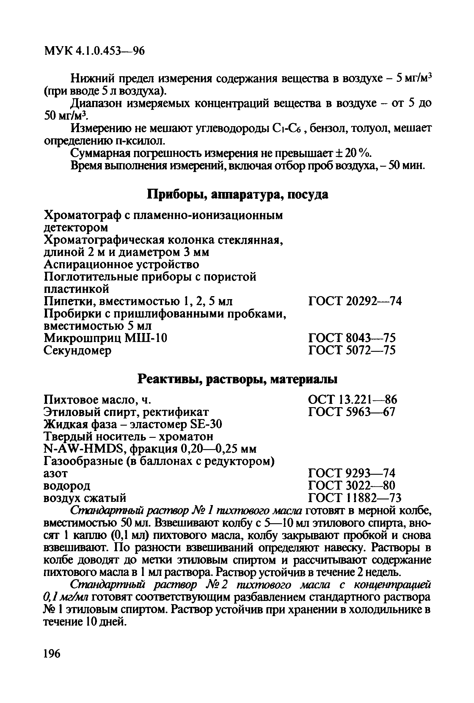 МУК 4.1.0.453-96