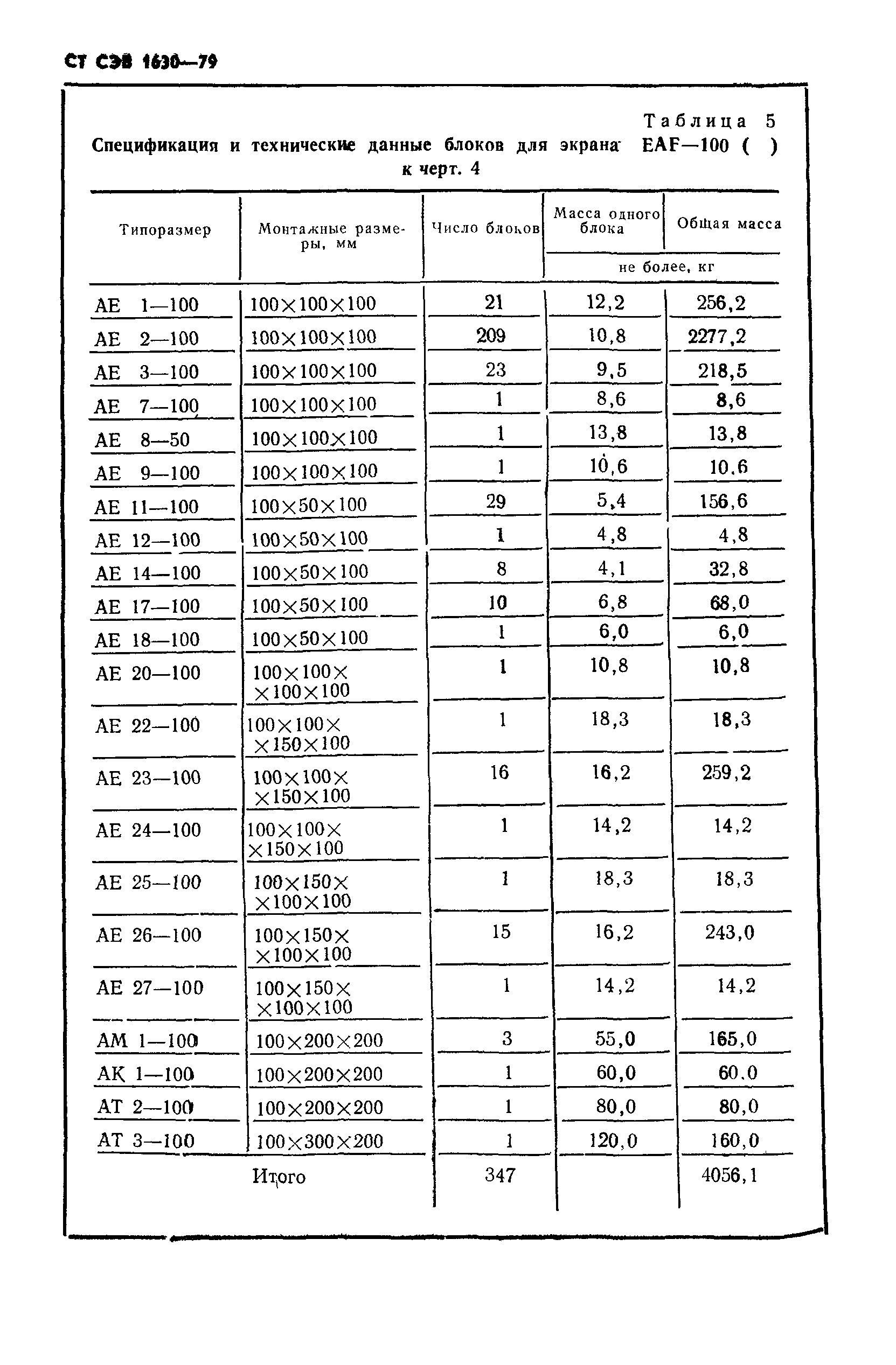 СТ СЭВ 1630-79